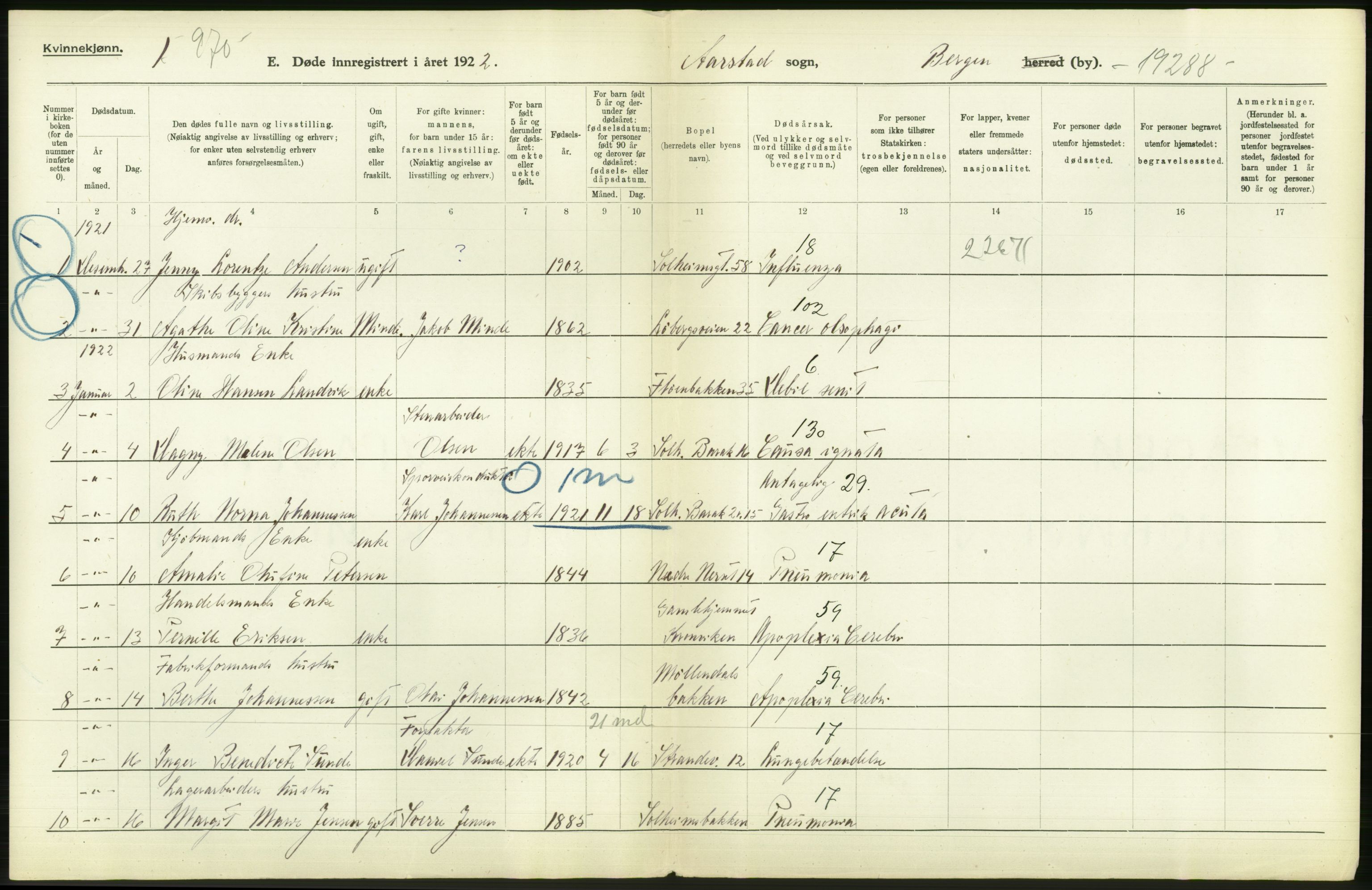 Statistisk sentralbyrå, Sosiodemografiske emner, Befolkning, AV/RA-S-2228/D/Df/Dfc/Dfcb/L0030: Bergen: Gifte, døde, dødfødte., 1922, p. 490