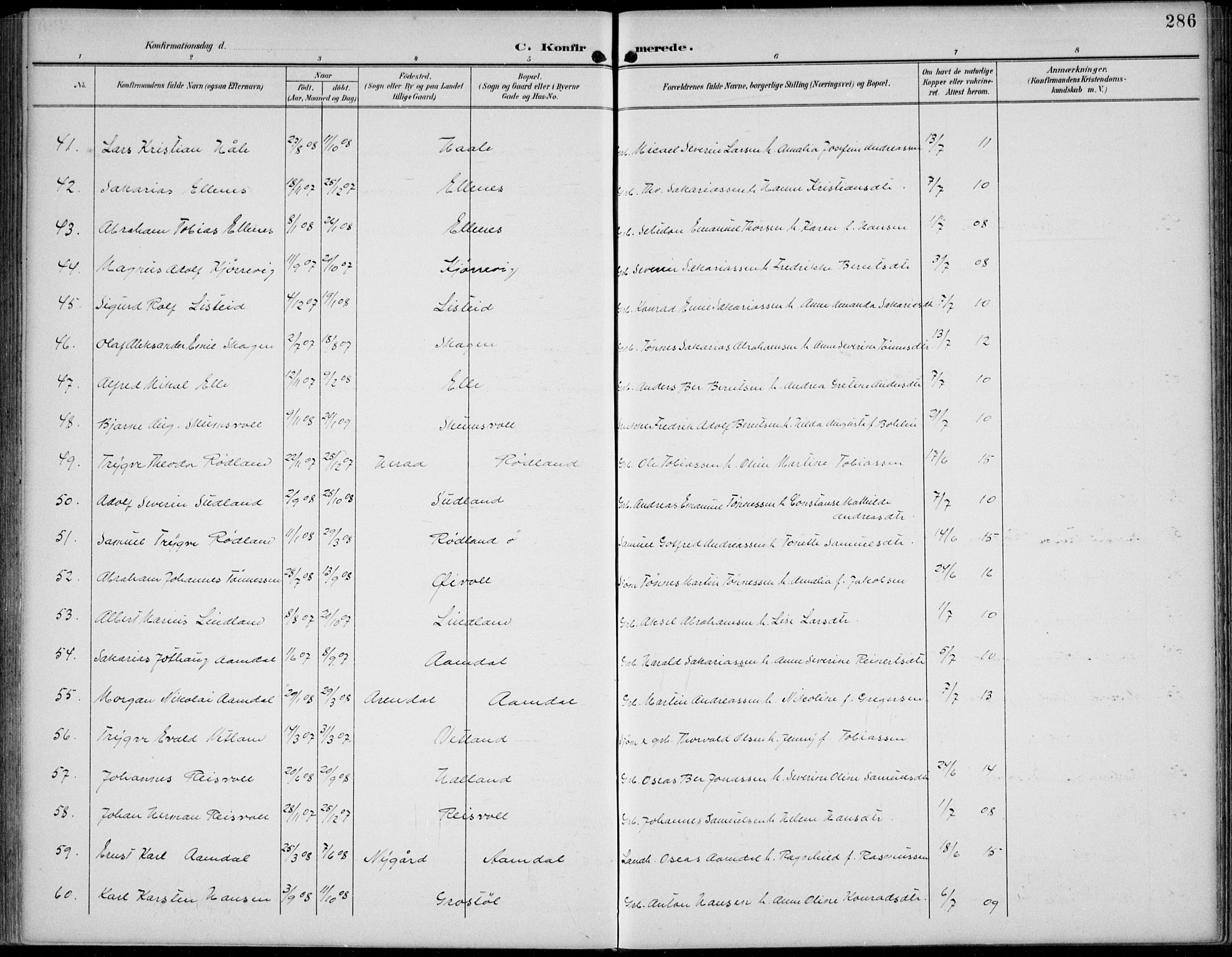 Lista sokneprestkontor, AV/SAK-1111-0027/F/Fb/L0005: Parish register (copy) no. B 5, 1892-1923, p. 286