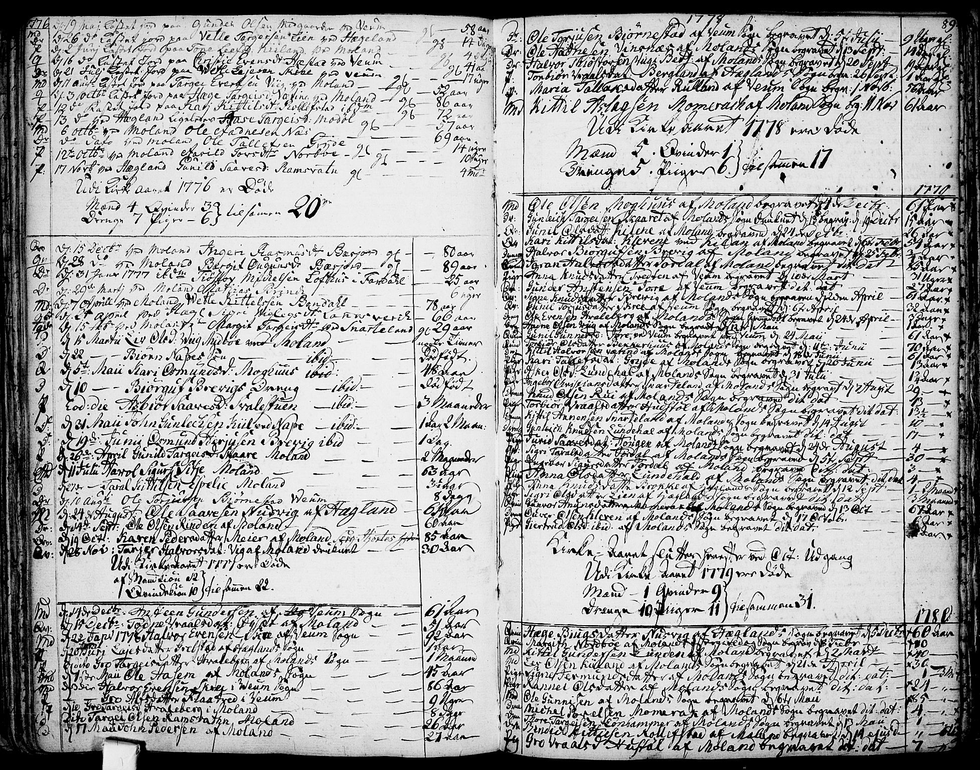 Fyresdal kirkebøker, SAKO/A-263/F/Fa/L0002: Parish register (official) no. I 2, 1769-1814, p. 89