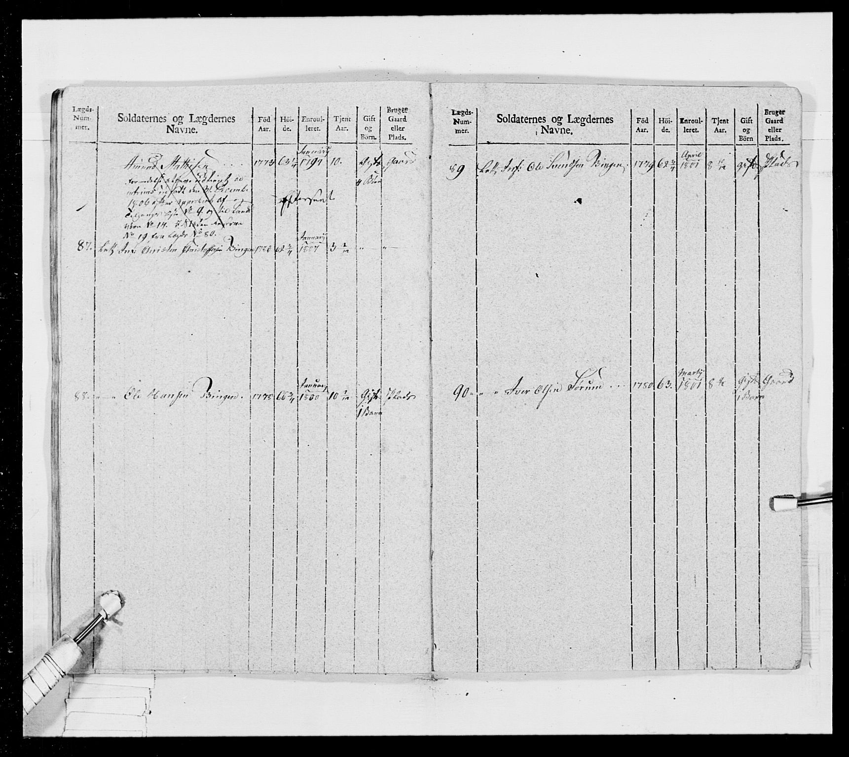 Generalitets- og kommissariatskollegiet, Det kongelige norske kommissariatskollegium, AV/RA-EA-5420/E/Eh/L0024: Norske jegerkorps, 1810-1812, p. 89