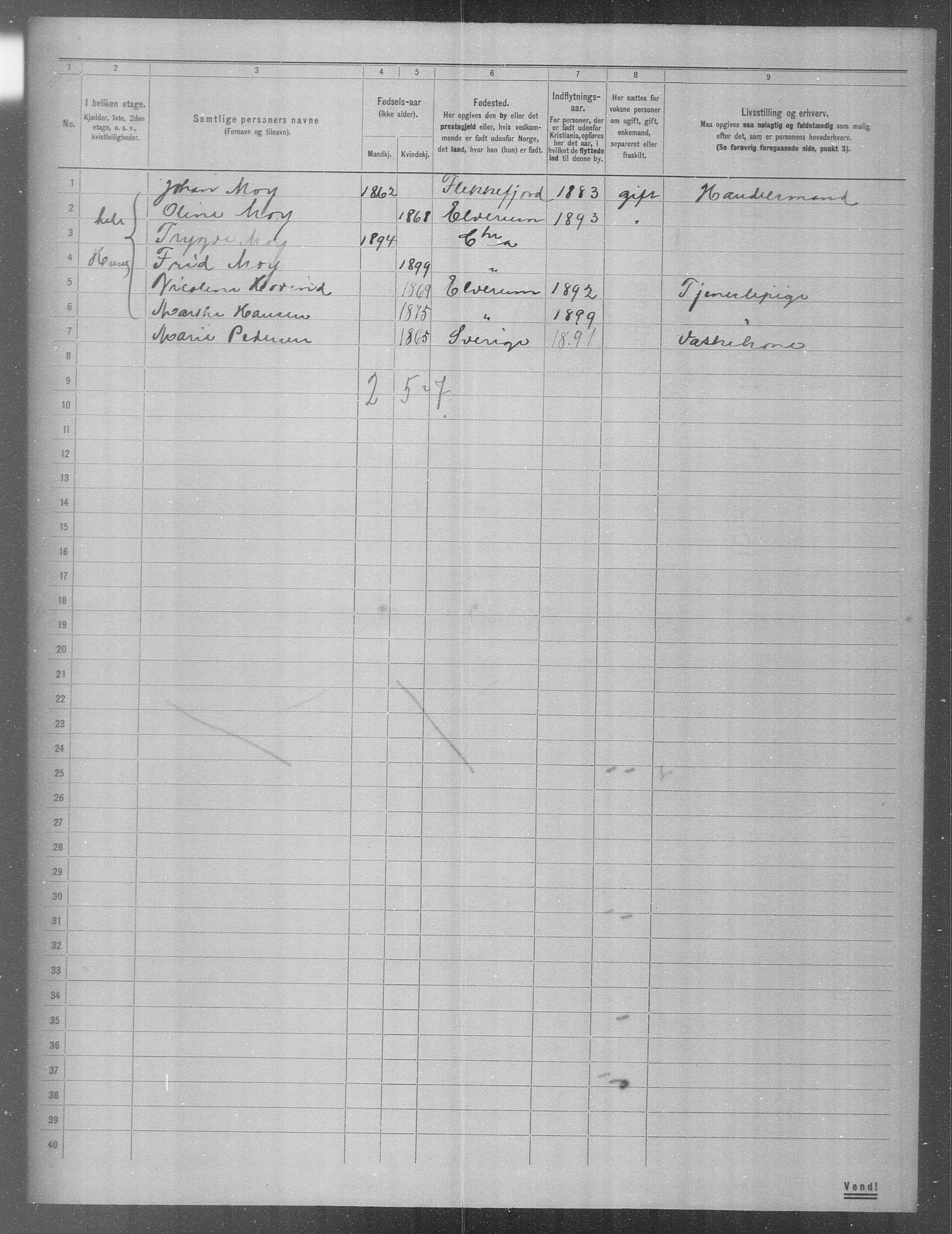 OBA, Municipal Census 1904 for Kristiania, 1904, p. 2330