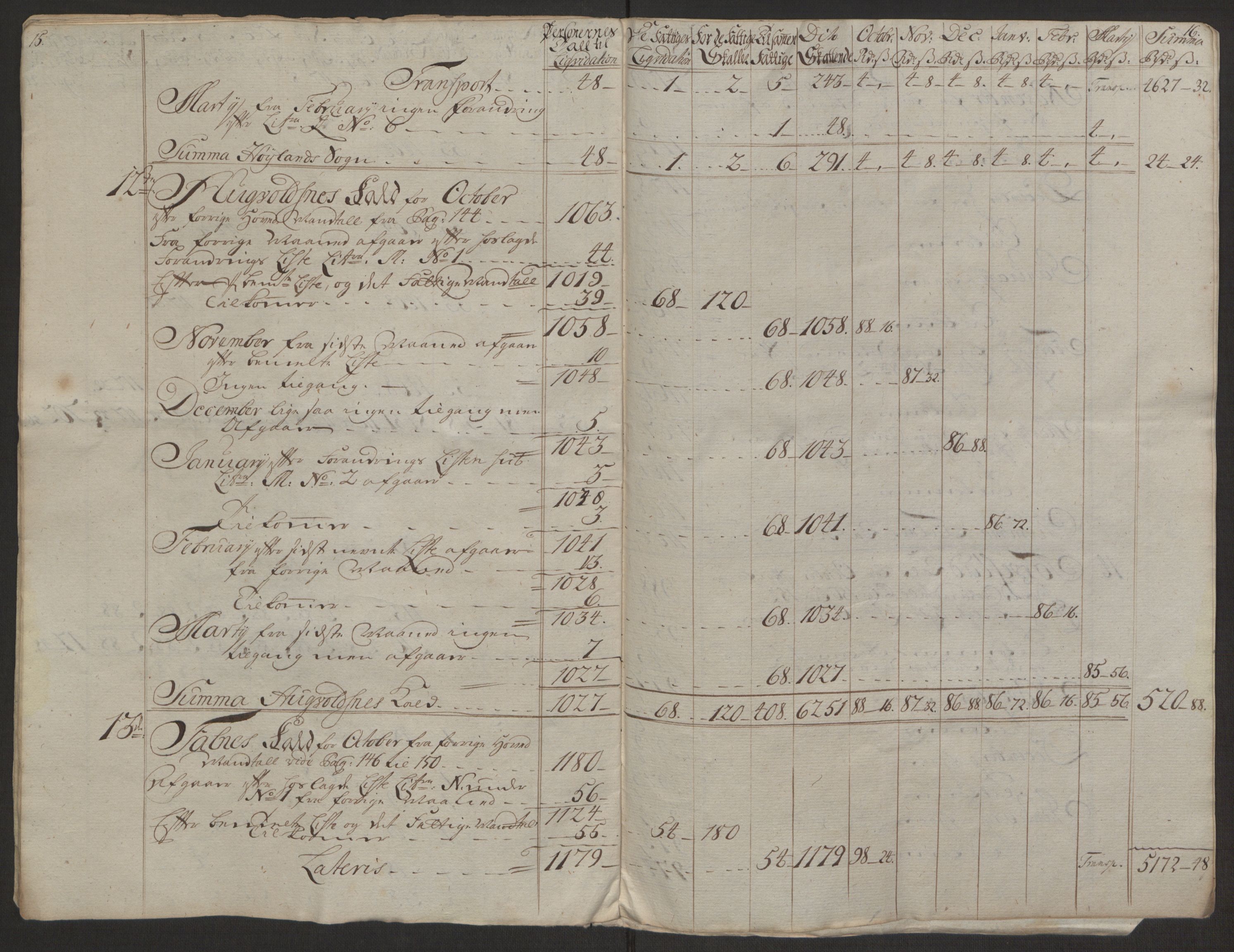 Rentekammeret inntil 1814, Realistisk ordnet avdeling, AV/RA-EA-4070/Ol/L0016b: [Gg 10]: Ekstraskatten, 23.09.1762. Ryfylke, 1764-1768, p. 366