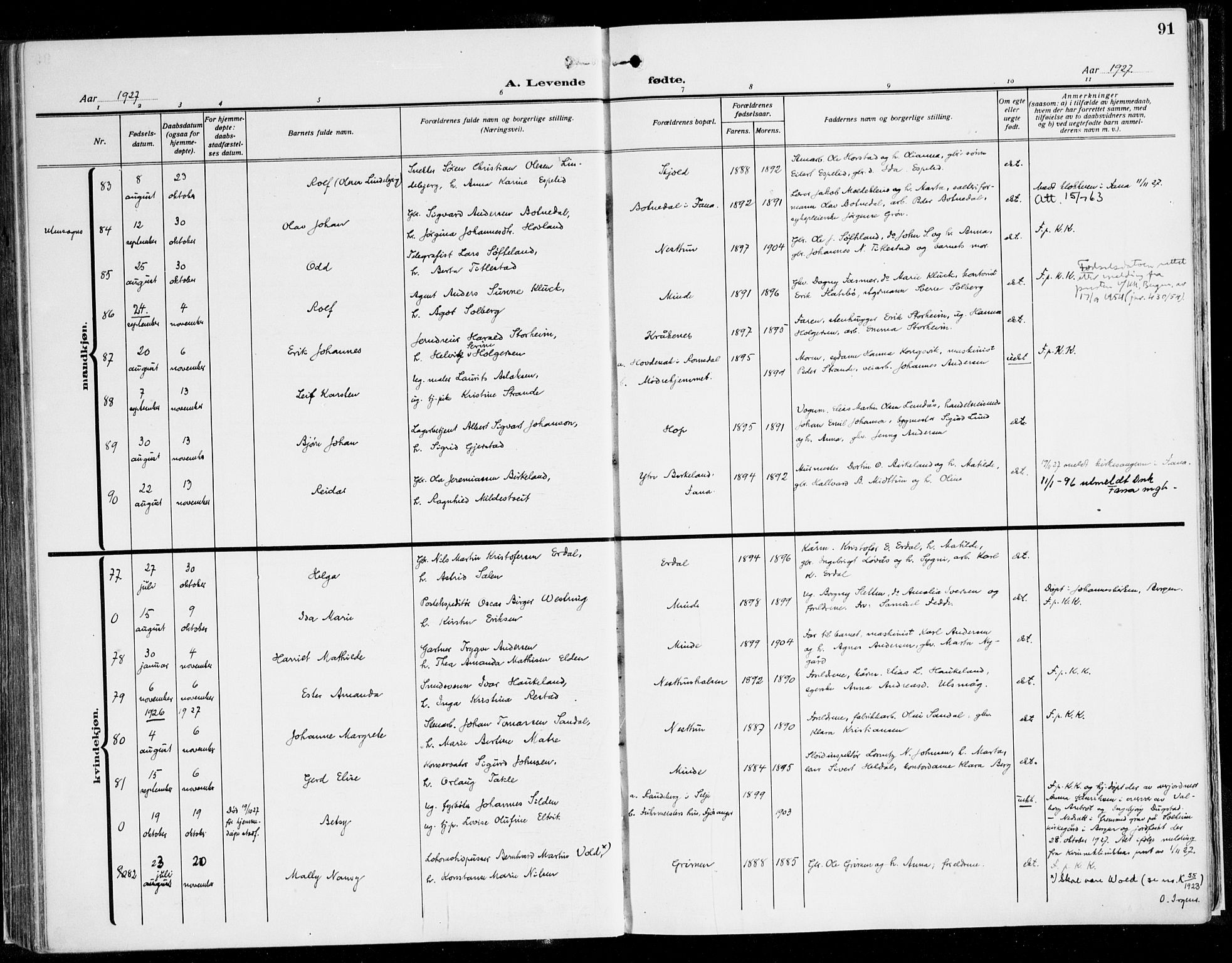 Fana Sokneprestembete, AV/SAB-A-75101/H/Haa/Haaj/L0001: Parish register (official) no. J 1, 1921-1935, p. 91