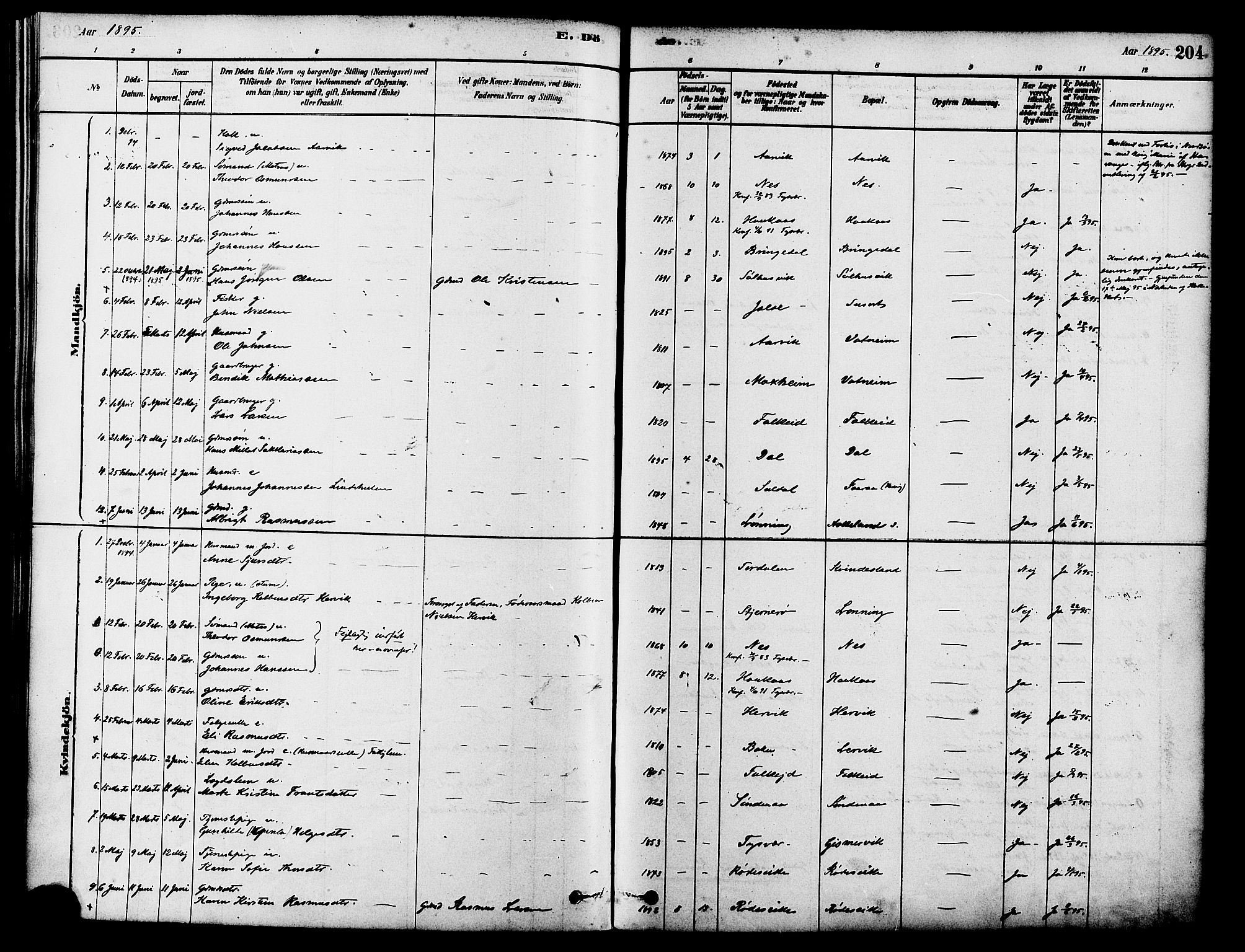 Tysvær sokneprestkontor, AV/SAST-A -101864/H/Ha/Haa/L0006: Parish register (official) no. A 6, 1878-1896, p. 204