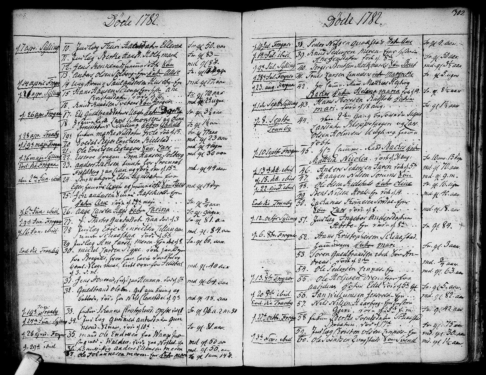 Lier kirkebøker, SAKO/A-230/F/Fa/L0006: Parish register (official) no. I 6, 1777-1794, p. 301-302