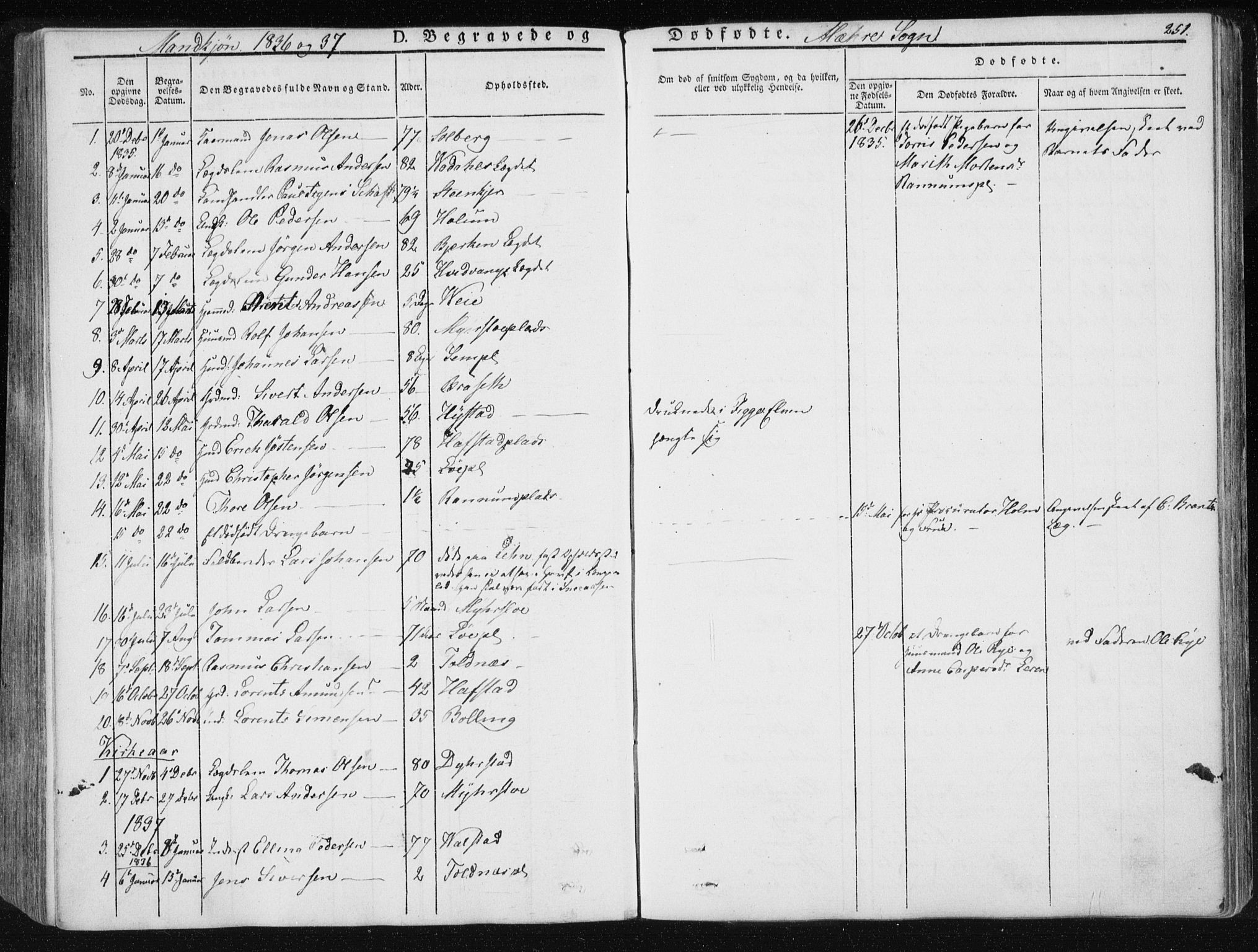 Ministerialprotokoller, klokkerbøker og fødselsregistre - Nord-Trøndelag, AV/SAT-A-1458/735/L0339: Parish register (official) no. 735A06 /1, 1836-1848, p. 251