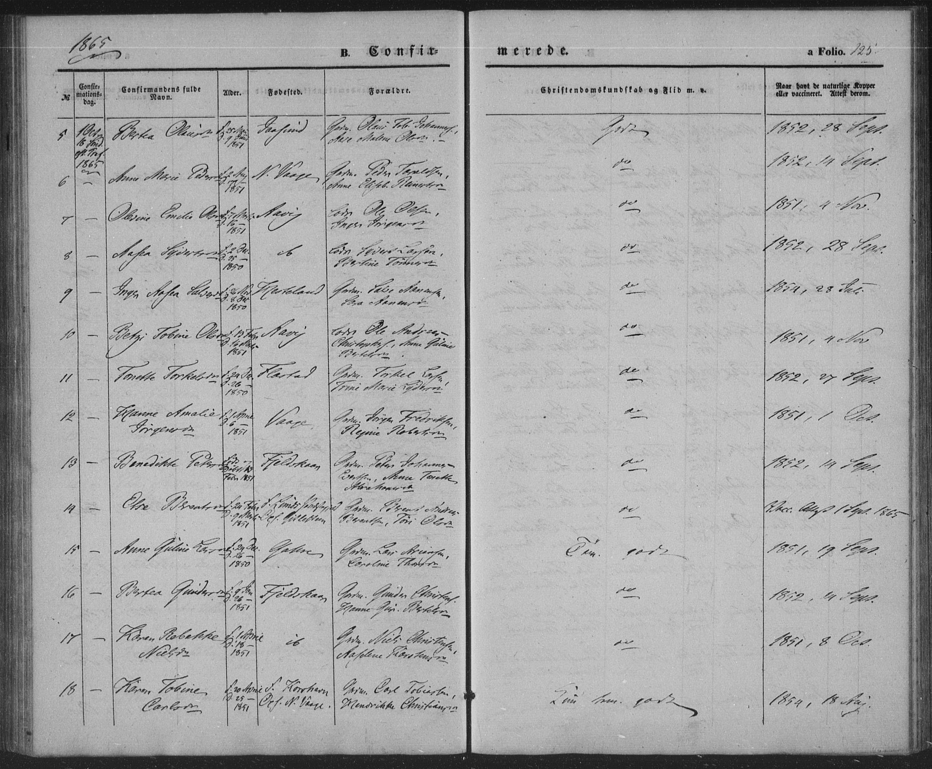 Sør-Audnedal sokneprestkontor, AV/SAK-1111-0039/F/Fa/Faa/L0002: Parish register (official) no. A 2, 1848-1867, p. 125