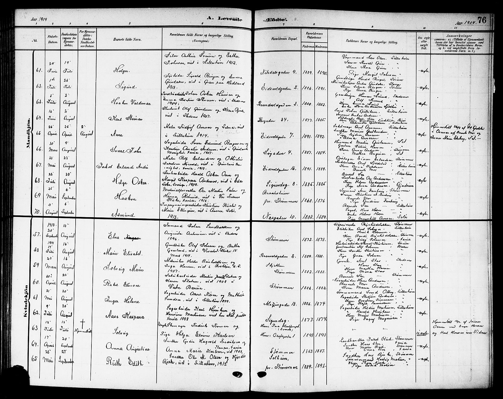 Skedsmo prestekontor Kirkebøker, AV/SAO-A-10033a/G/Gc/L0001: Parish register (copy) no. III 1, 1908-1916, p. 76