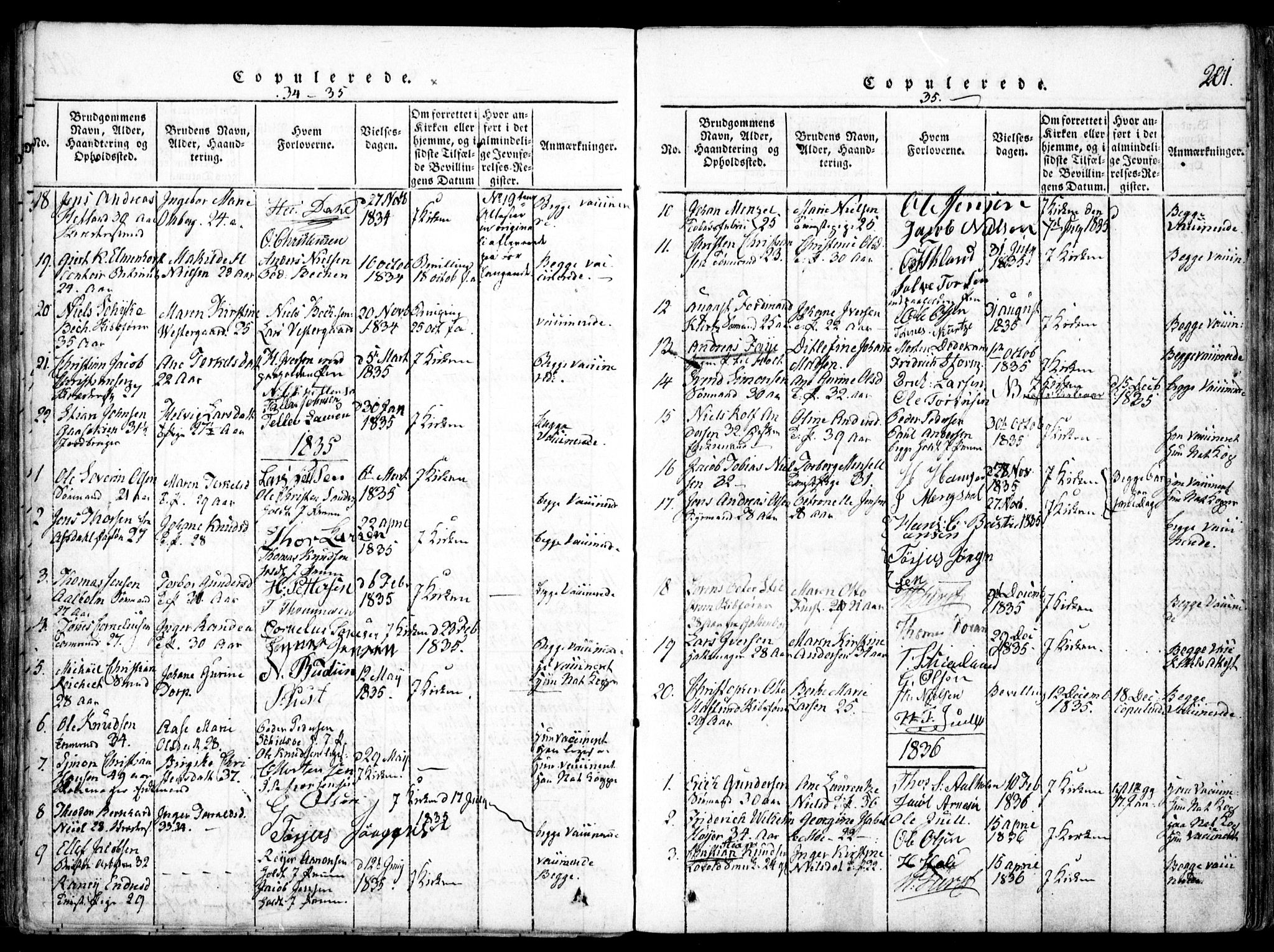 Arendal sokneprestkontor, Trefoldighet, SAK/1111-0040/F/Fa/L0004: Parish register (official) no. A 4, 1816-1839, p. 201