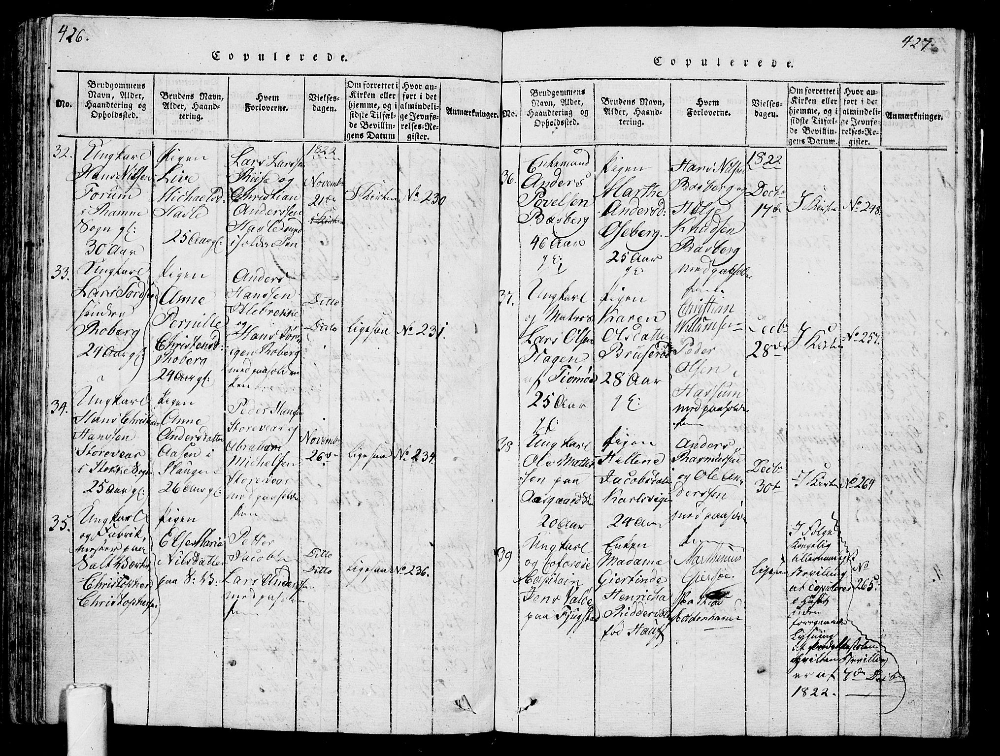 Sem kirkebøker, AV/SAKO-A-5/G/Ga/L0001: Parish register (copy) no. I 1, 1814-1825, p. 426-427