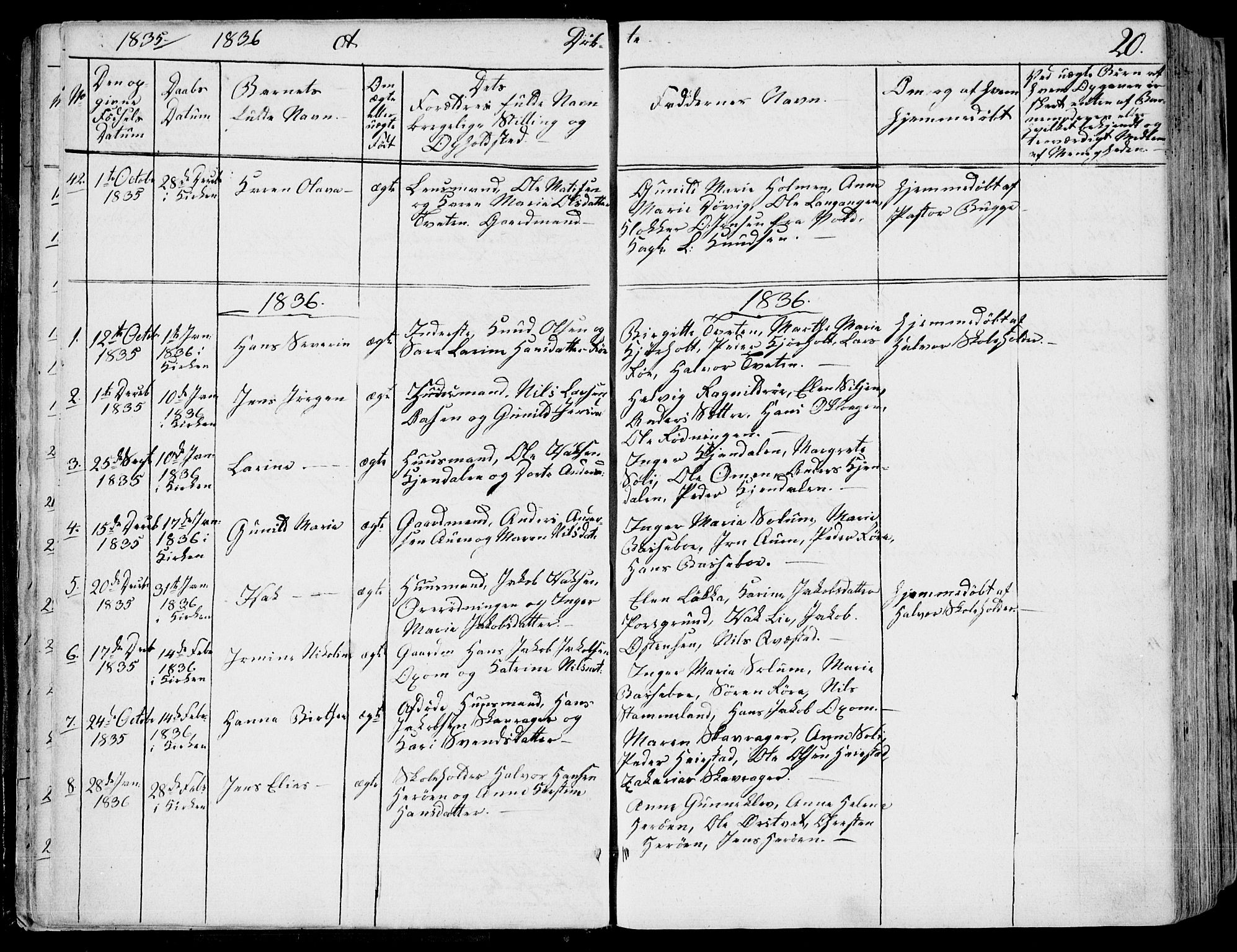 Eidanger kirkebøker, SAKO/A-261/F/Fa/L0008: Parish register (official) no. 8, 1831-1858, p. 20
