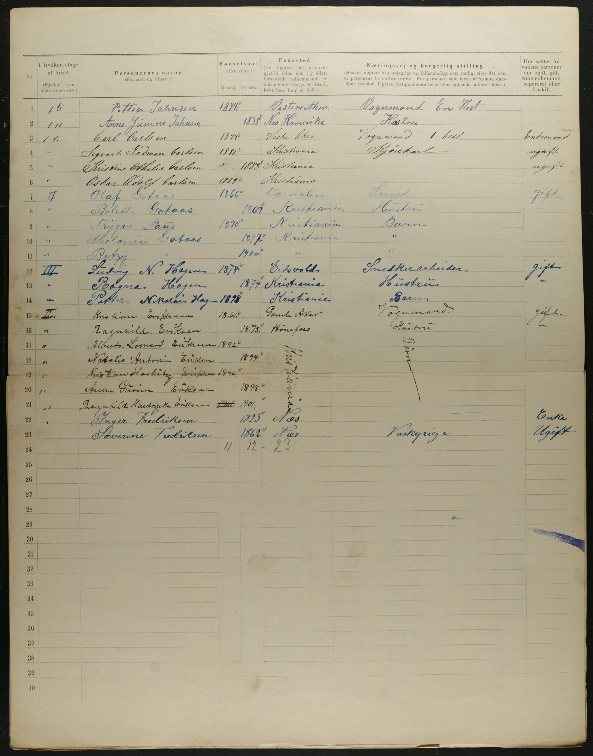 OBA, Municipal Census 1901 for Kristiania, 1901, p. 5584