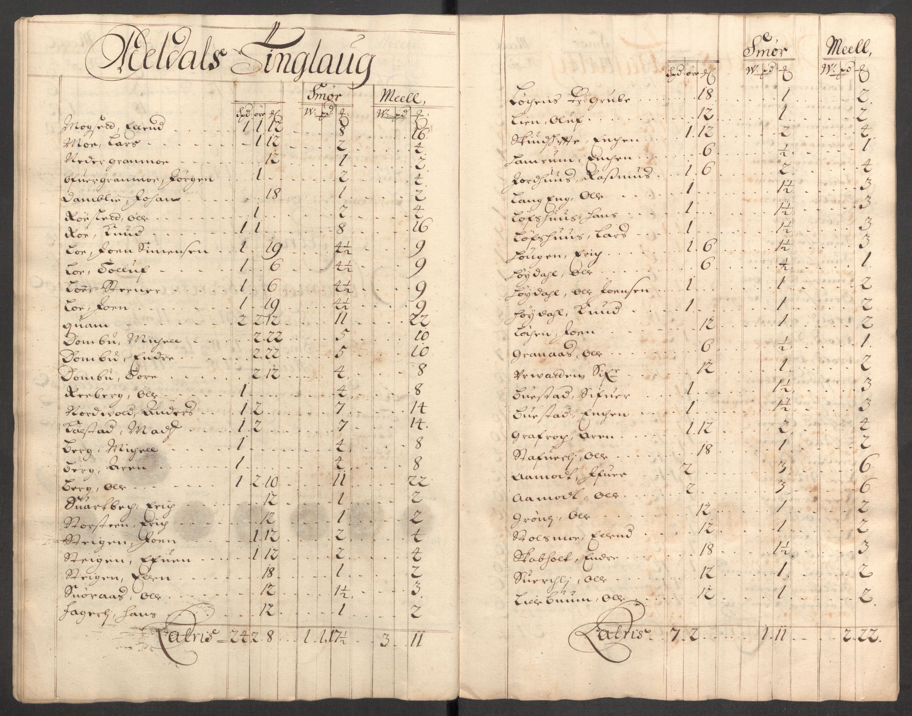 Rentekammeret inntil 1814, Reviderte regnskaper, Fogderegnskap, RA/EA-4092/R60/L3946: Fogderegnskap Orkdal og Gauldal, 1696, p. 187