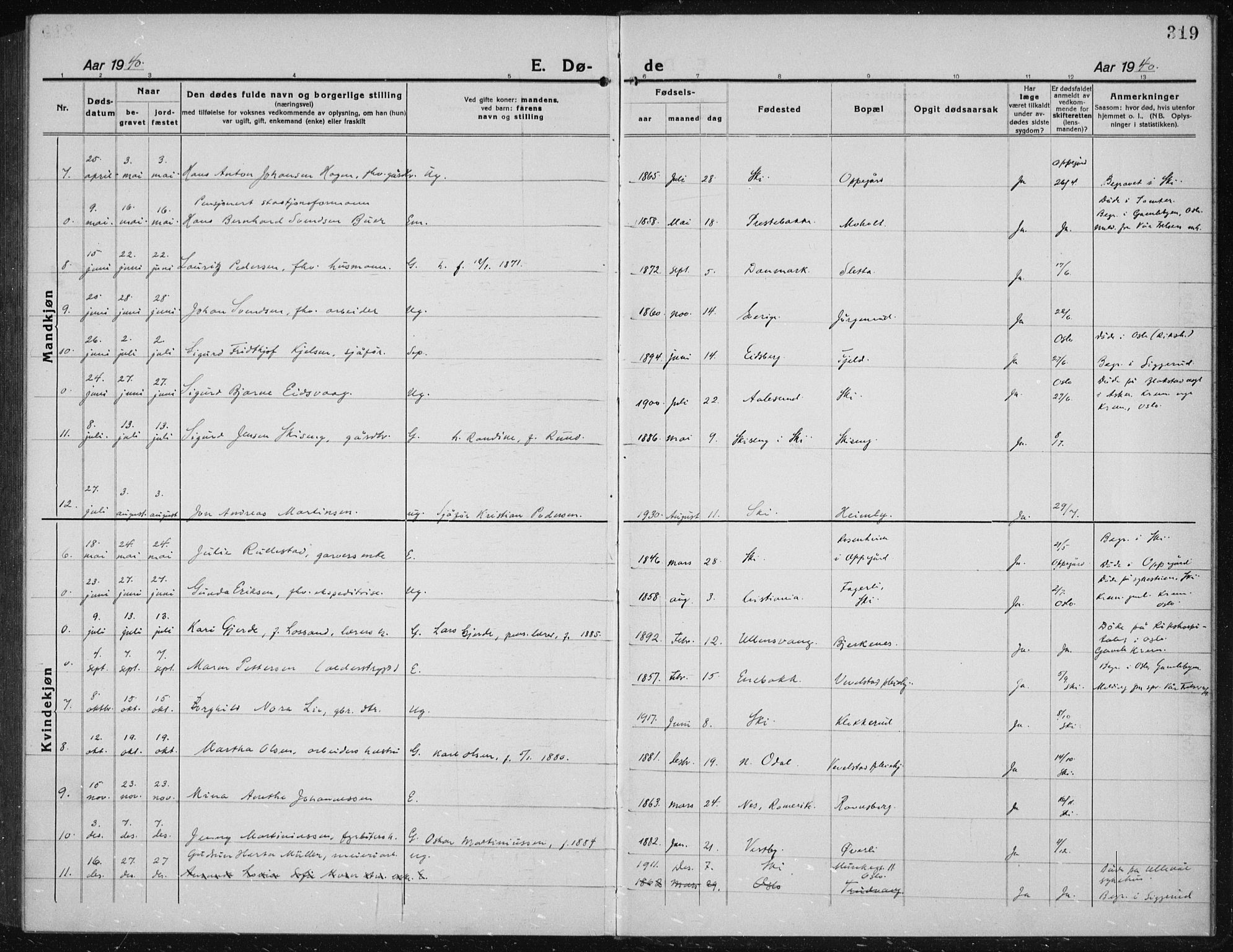 Kråkstad prestekontor Kirkebøker, AV/SAO-A-10125a/G/Gb/L0002: Parish register (copy) no. II 2, 1921-1941, p. 319