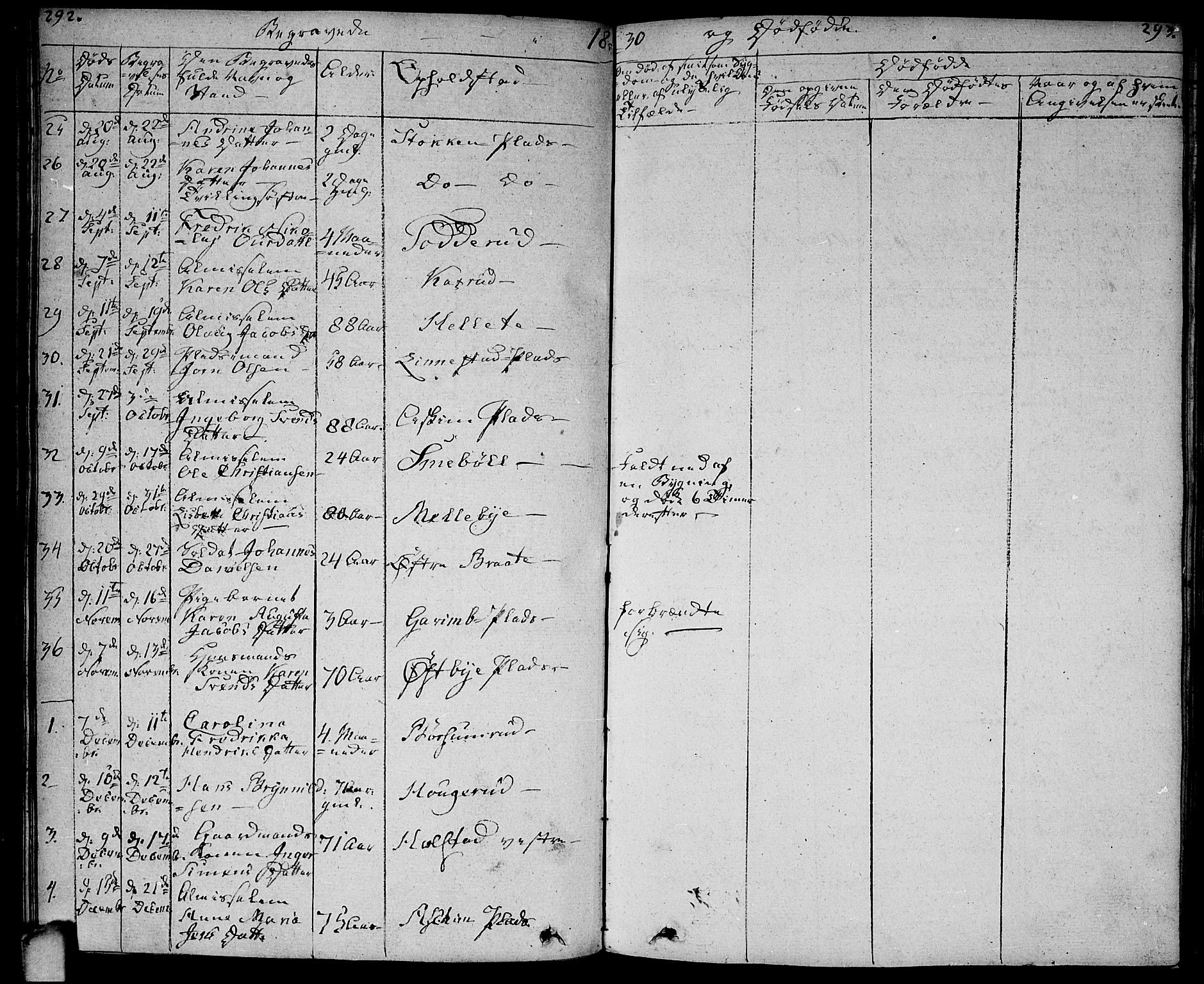 Ås prestekontor Kirkebøker, AV/SAO-A-10894/F/Fa/L0005: Parish register (official) no. I 5, 1827-1840, p. 292-293