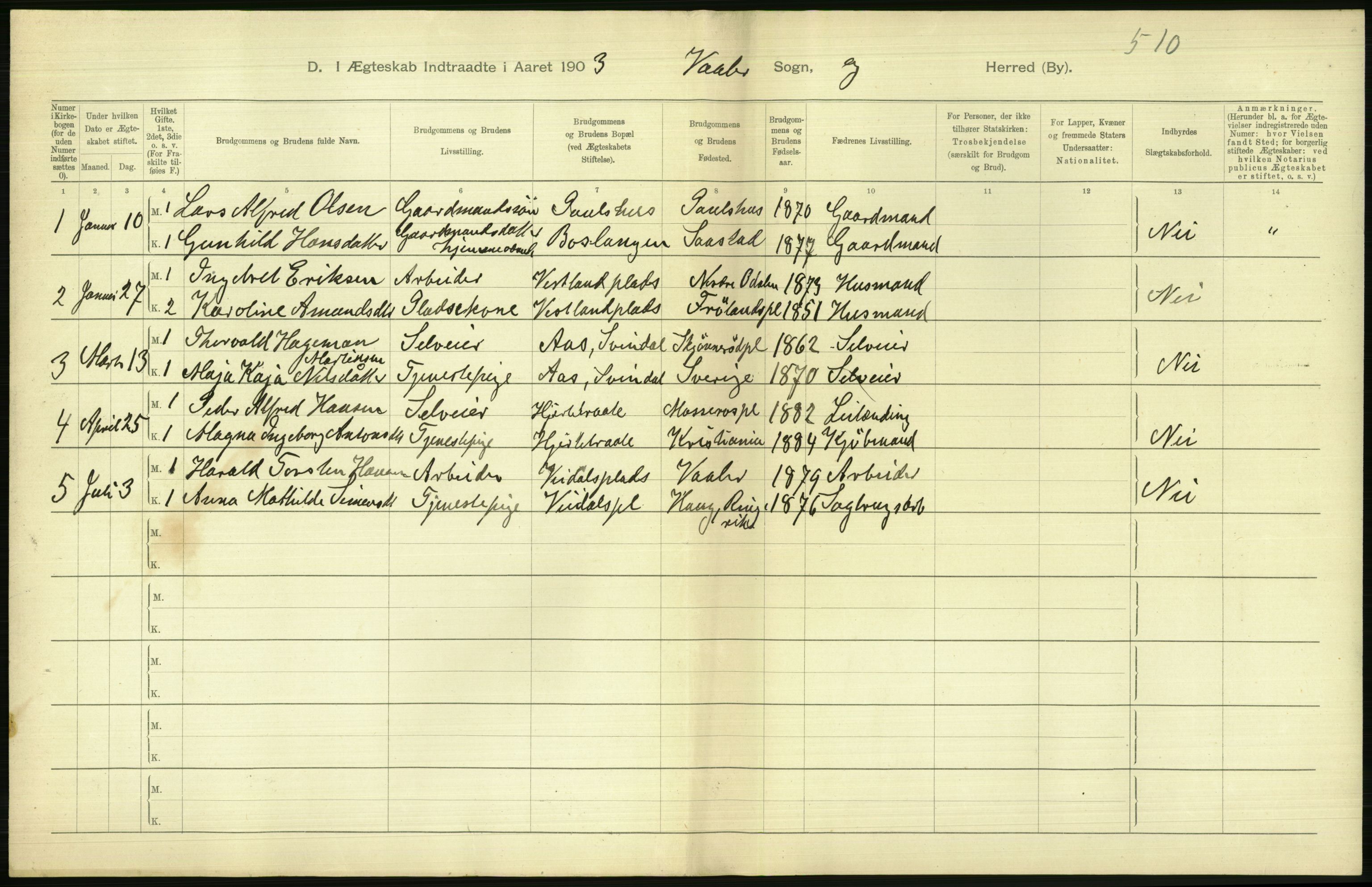 Statistisk sentralbyrå, Sosiodemografiske emner, Befolkning, AV/RA-S-2228/D/Df/Dfa/Dfaa/L0001: Smålenenes amt: Fødte, gifte, døde, 1903, p. 504