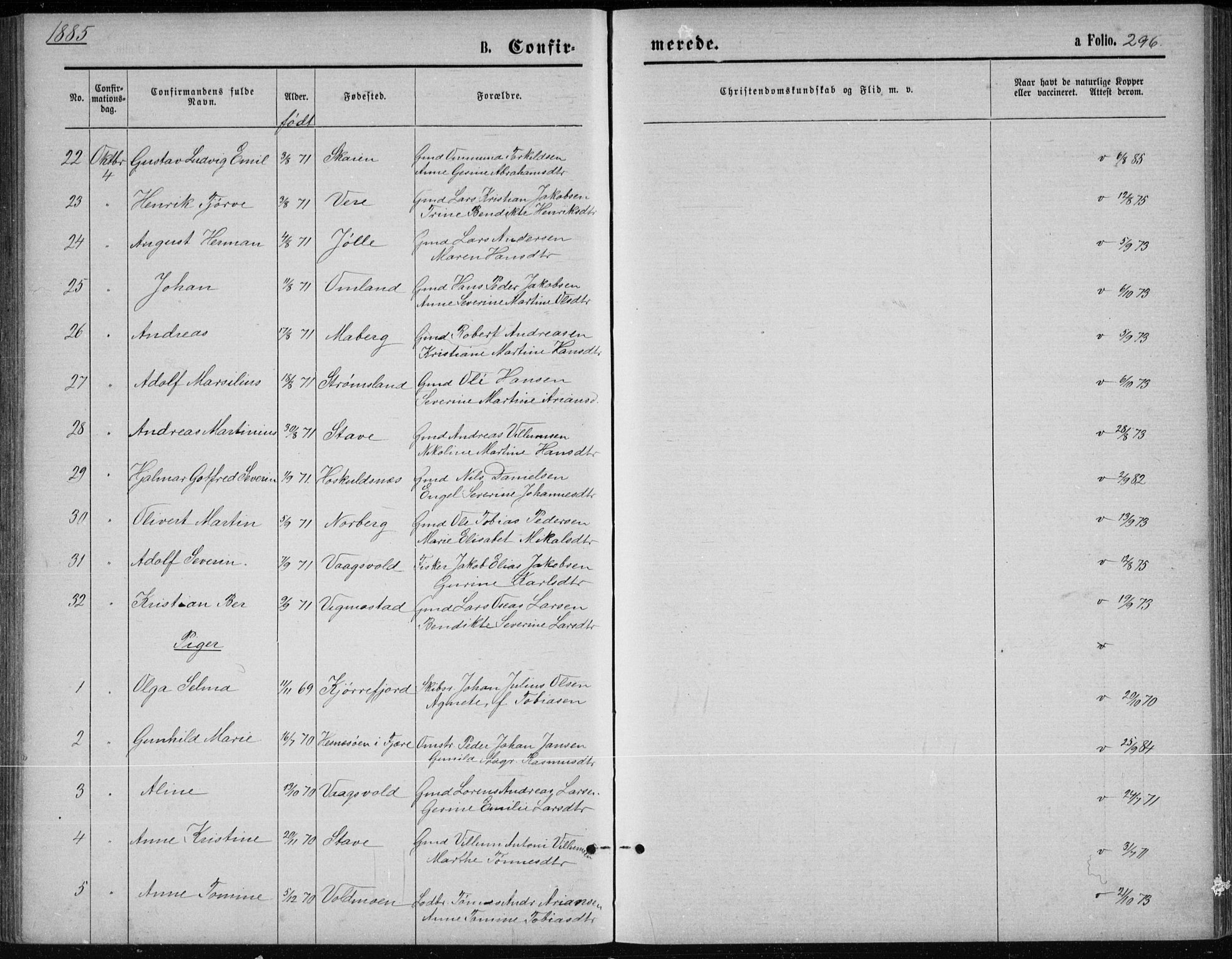 Lista sokneprestkontor, SAK/1111-0027/F/Fb/L0004: Parish register (copy) no. B 4, 1877-1891, p. 296