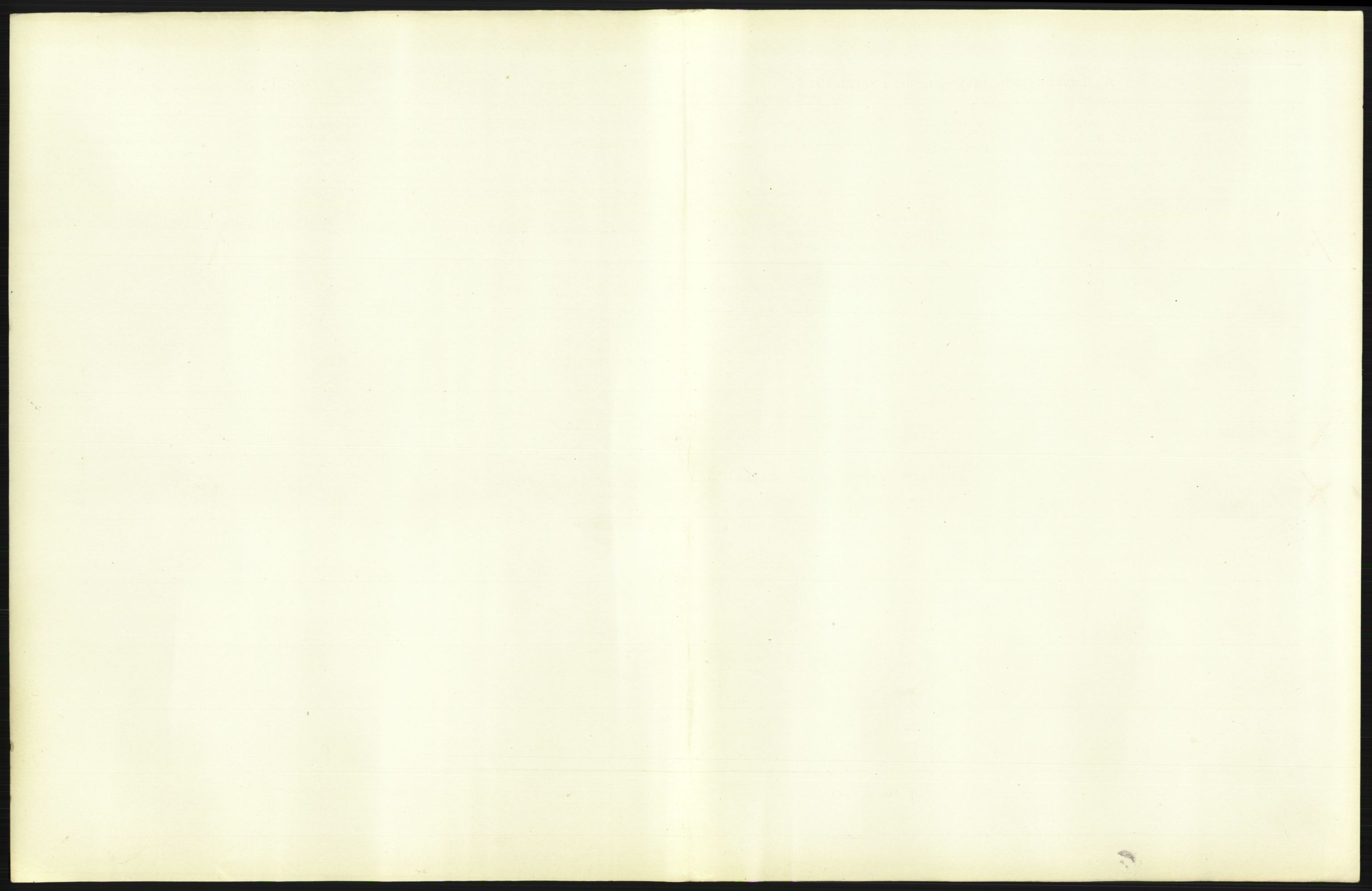 Statistisk sentralbyrå, Sosiodemografiske emner, Befolkning, RA/S-2228/D/Df/Dfa/Dfah/L0006: Kristiania: Levendefødte menn., 1910, p. 327