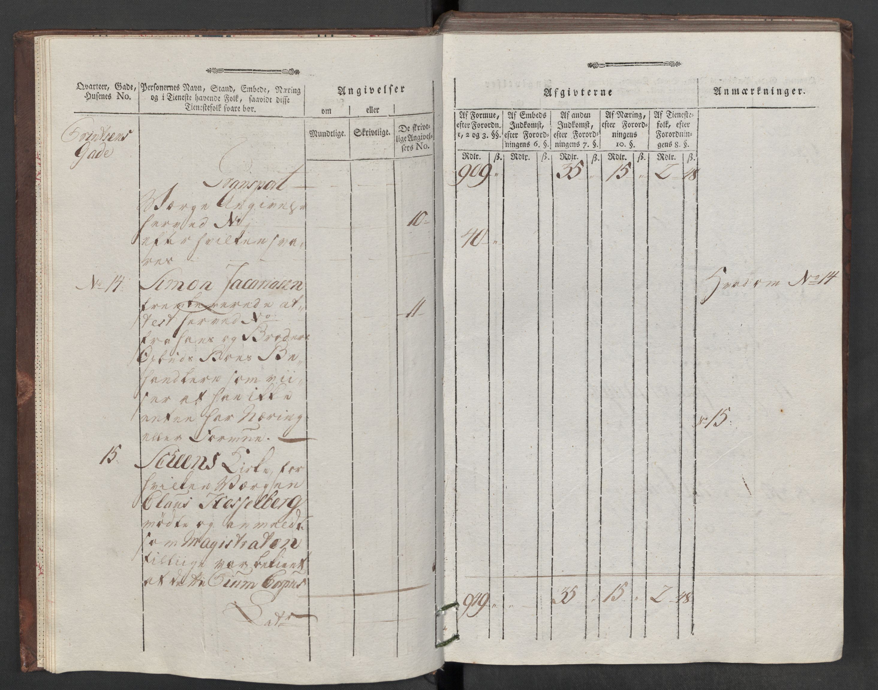 Rentekammeret inntil 1814, Reviderte regnskaper, Mindre regnskaper, AV/RA-EA-4068/Rf/Rfe/L0043: Skien, Solør og Odalen fogderi, 1789, p. 70