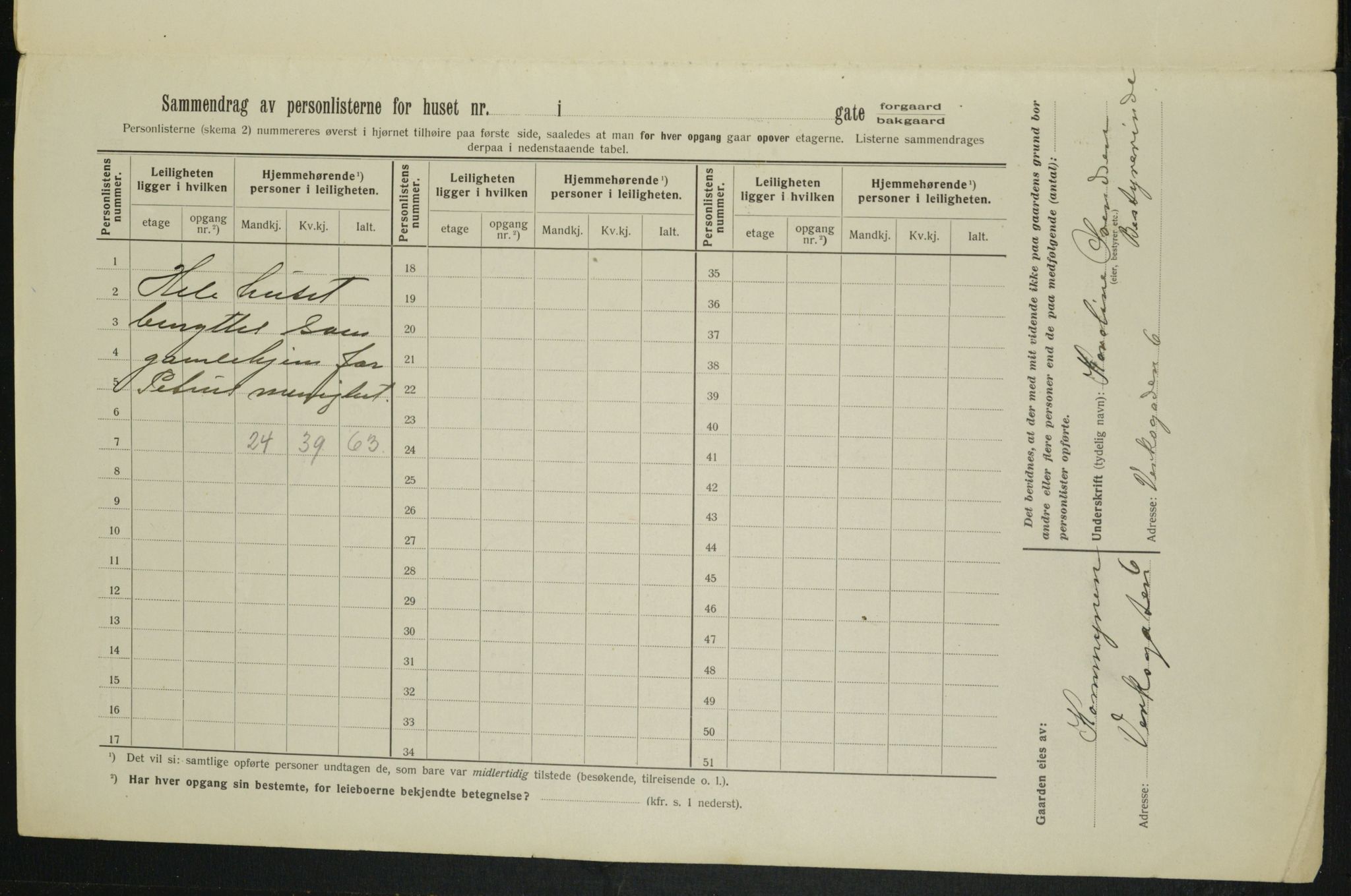 OBA, Municipal Census 1913 for Kristiania, 1913, p. 121801