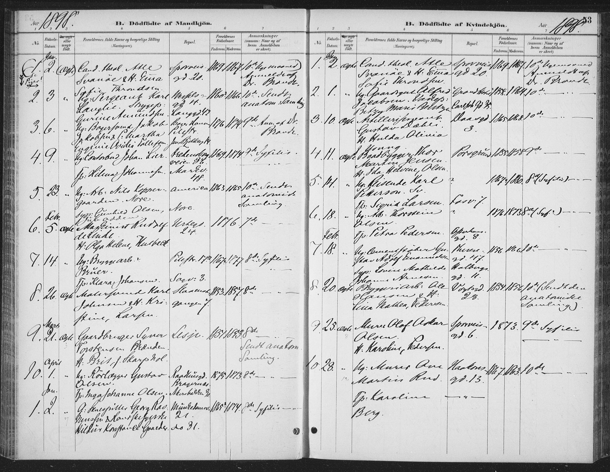 Rikshospitalet prestekontor Kirkebøker, AV/SAO-A-10309b/F/L0010: Parish register (official) no. 10, 1888-1912, p. 53