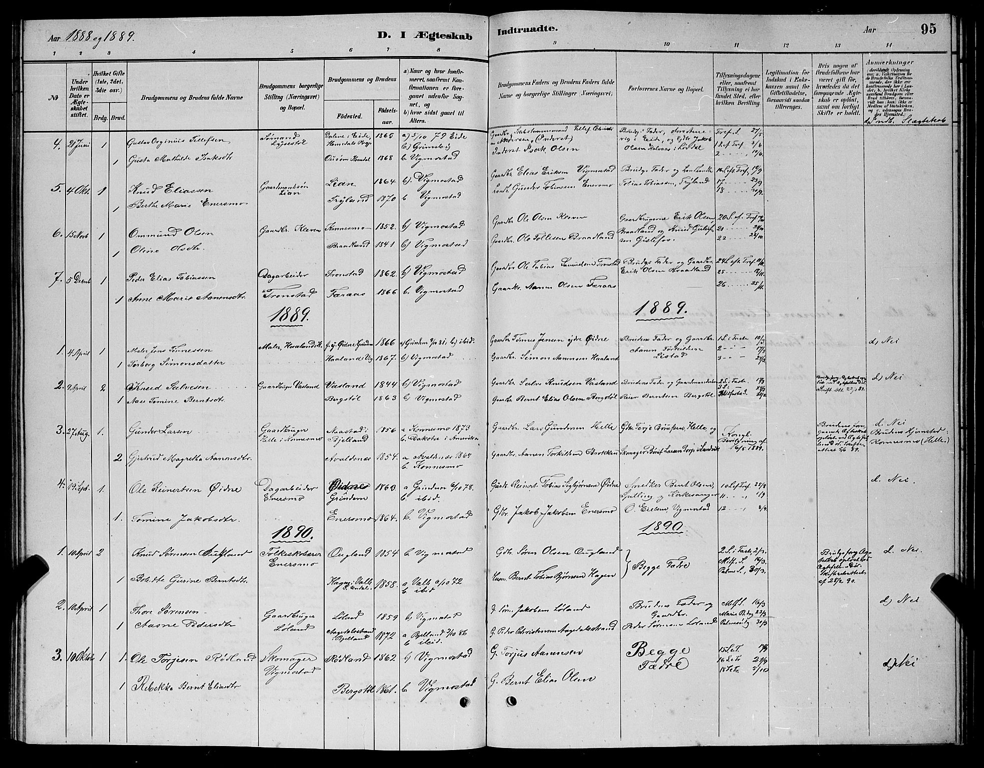 Nord-Audnedal sokneprestkontor, AV/SAK-1111-0032/F/Fb/Fbb/L0003: Parish register (copy) no. B 3, 1882-1900, p. 95