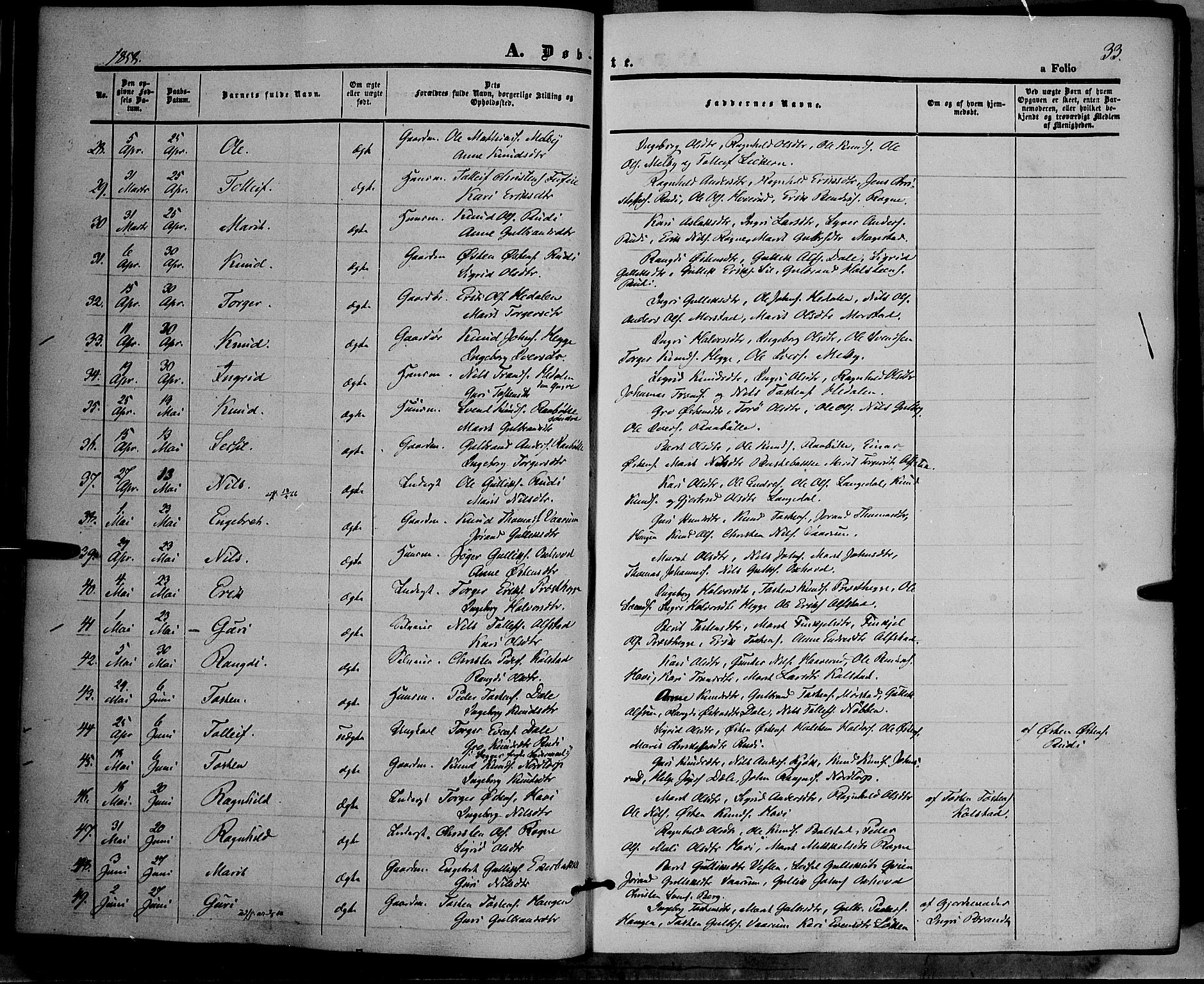 Øystre Slidre prestekontor, AV/SAH-PREST-138/H/Ha/Haa/L0001: Parish register (official) no. 1, 1849-1874, p. 33