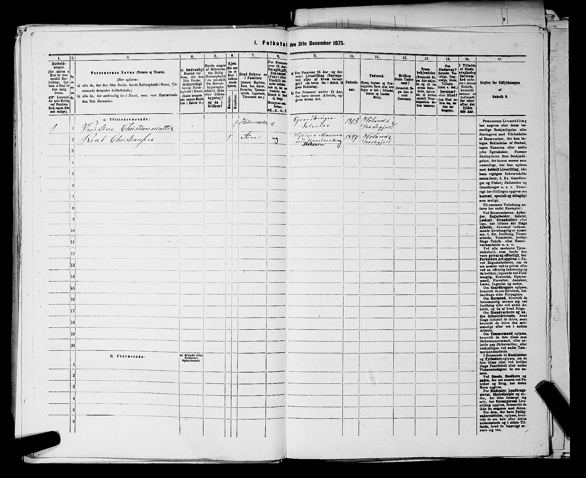 RA, 1875 census for 0122P Trøgstad, 1875, p. 1194