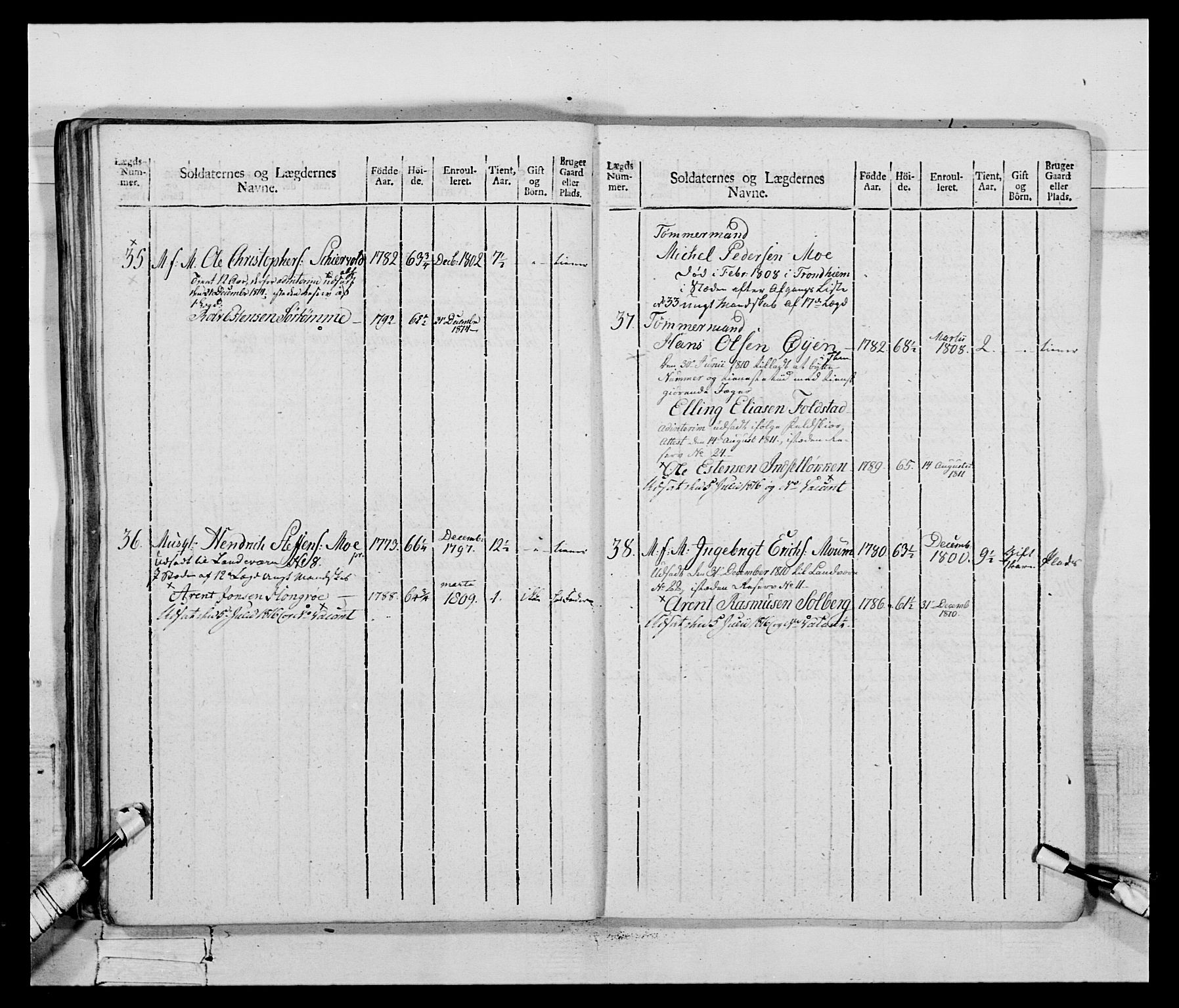 Generalitets- og kommissariatskollegiet, Det kongelige norske kommissariatskollegium, AV/RA-EA-5420/E/Eh/L0083c: 2. Trondheimske nasjonale infanteriregiment, 1810, p. 108