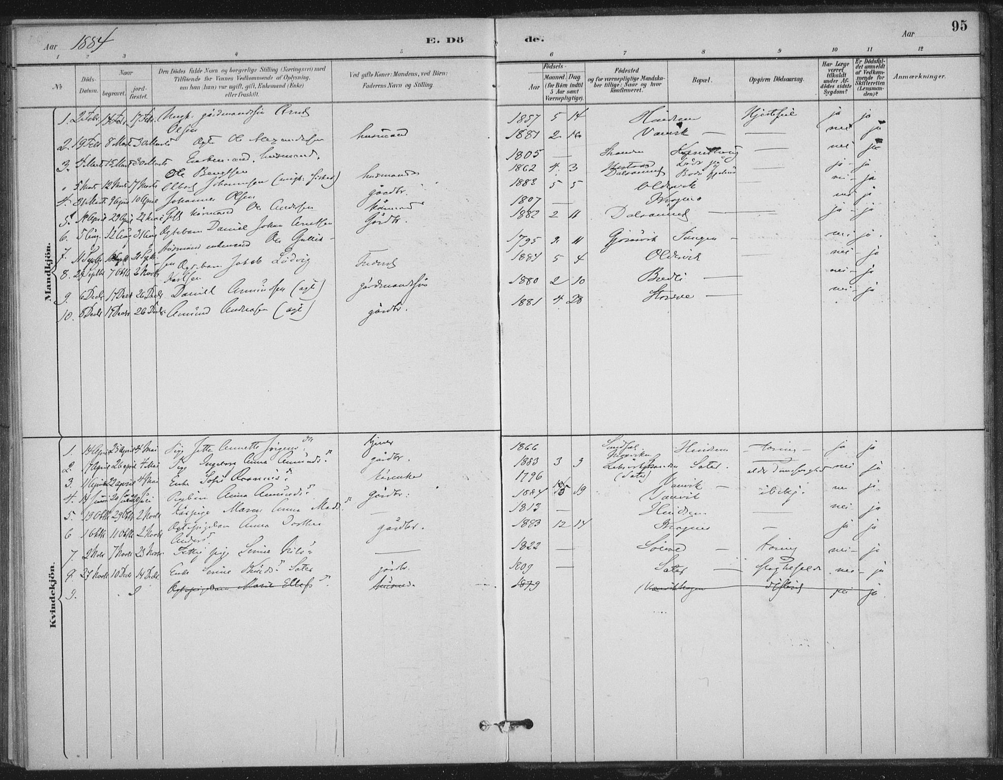 Ministerialprotokoller, klokkerbøker og fødselsregistre - Nord-Trøndelag, AV/SAT-A-1458/702/L0023: Parish register (official) no. 702A01, 1883-1897, p. 95