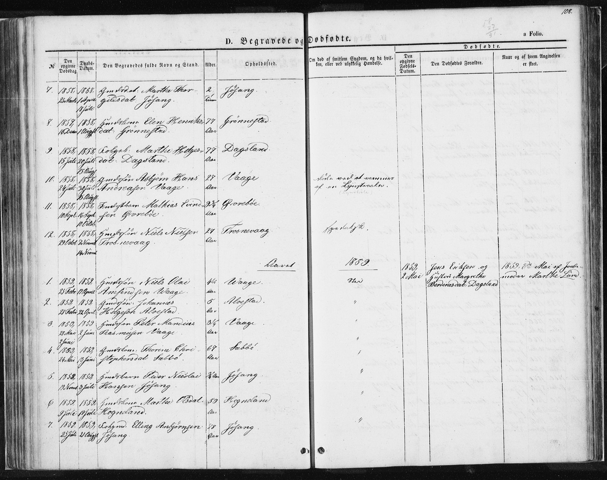 Tysvær sokneprestkontor, SAST/A -101864/H/Ha/Haa/L0004: Parish register (official) no. A 4, 1857-1878, p. 108