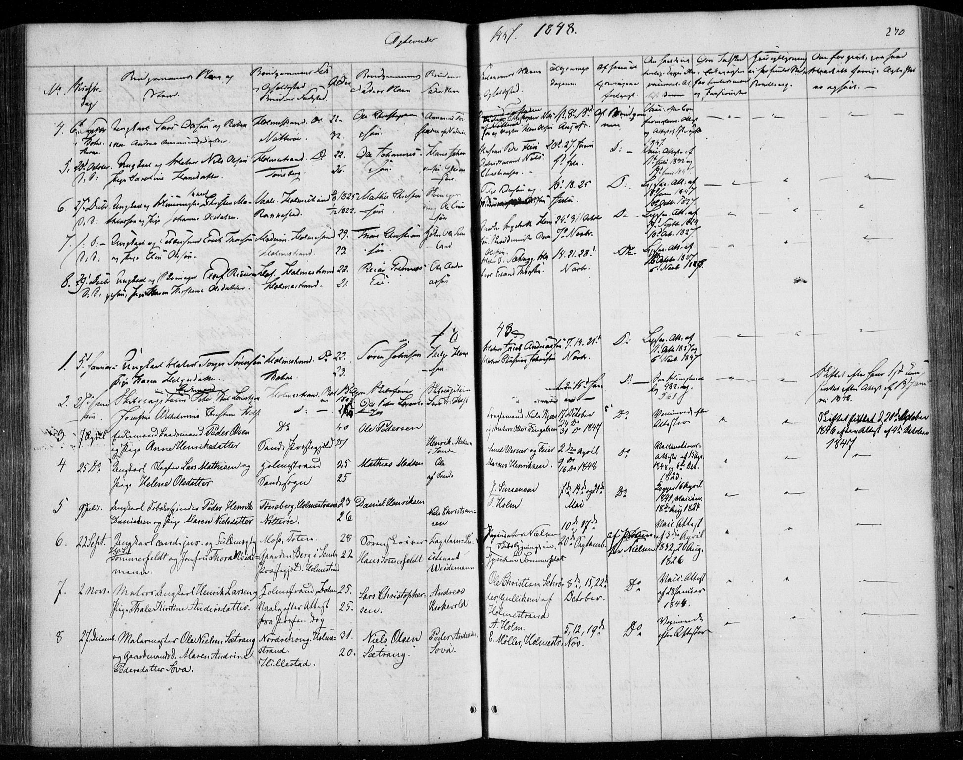 Holmestrand kirkebøker, AV/SAKO-A-346/F/Fa/L0002: Parish register (official) no. 2, 1840-1866, p. 270