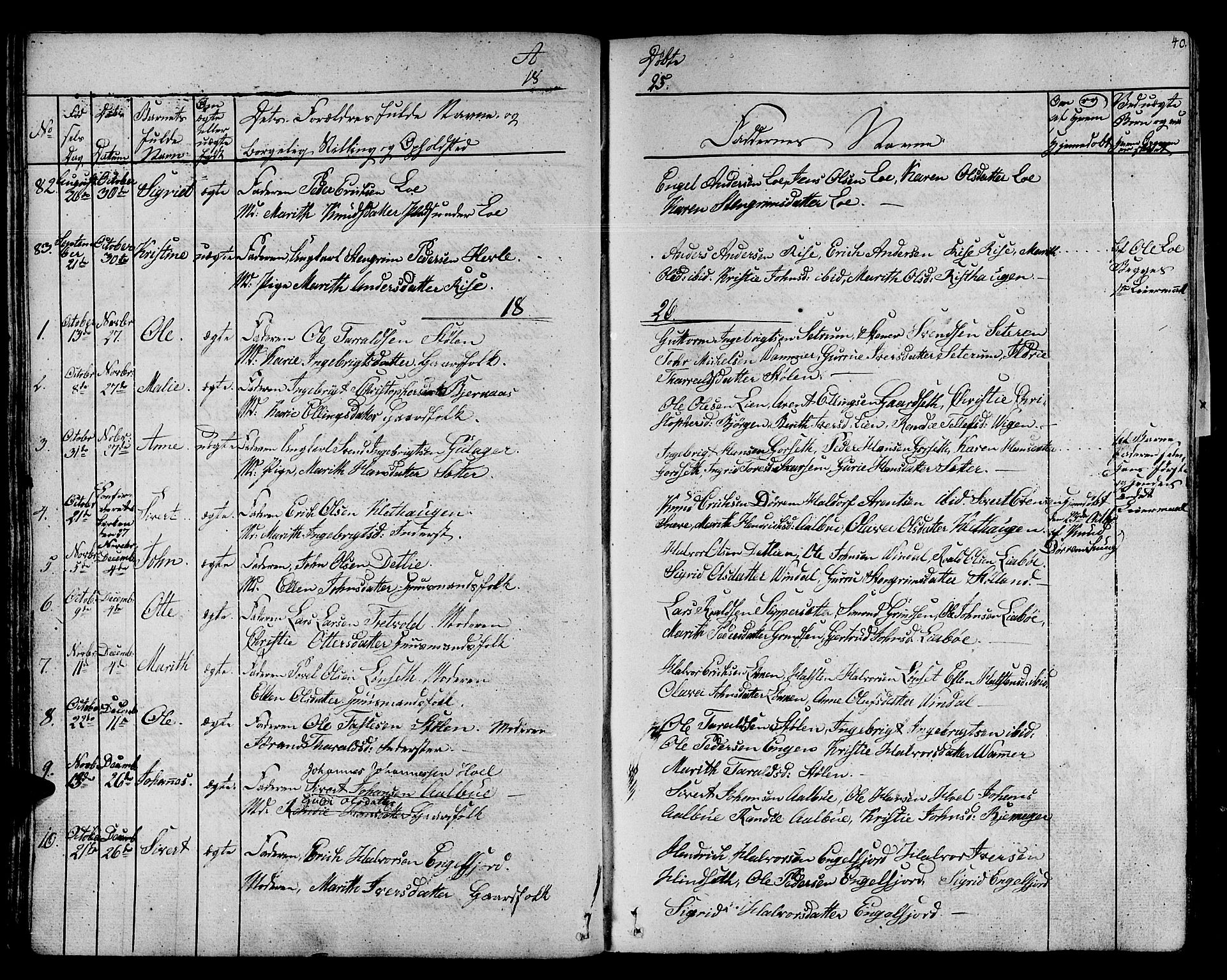 Ministerialprotokoller, klokkerbøker og fødselsregistre - Sør-Trøndelag, SAT/A-1456/678/L0897: Parish register (official) no. 678A06-07, 1821-1847, p. 40