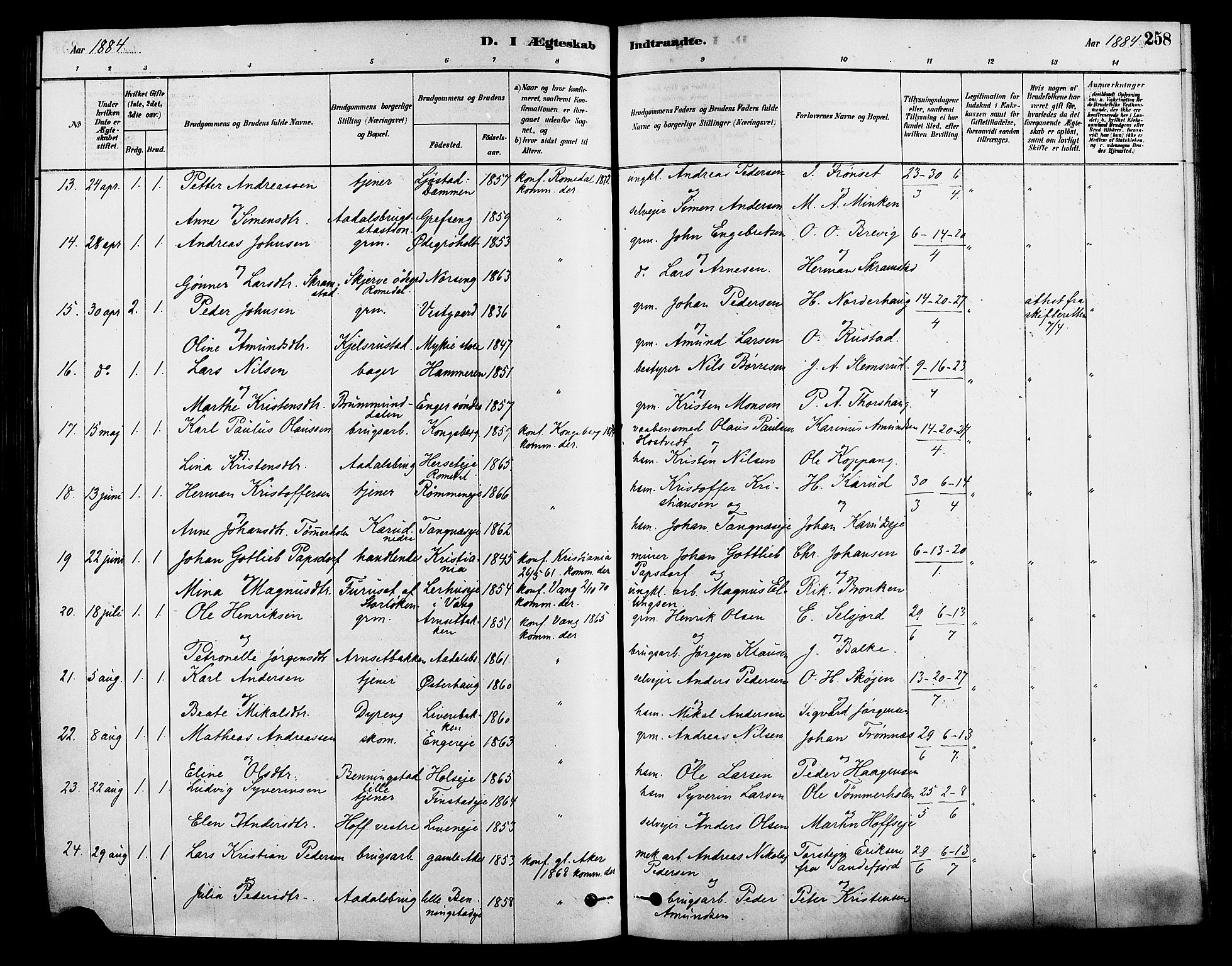 Løten prestekontor, SAH/PREST-022/K/Ka/L0009: Parish register (official) no. 9, 1878-1891, p. 258