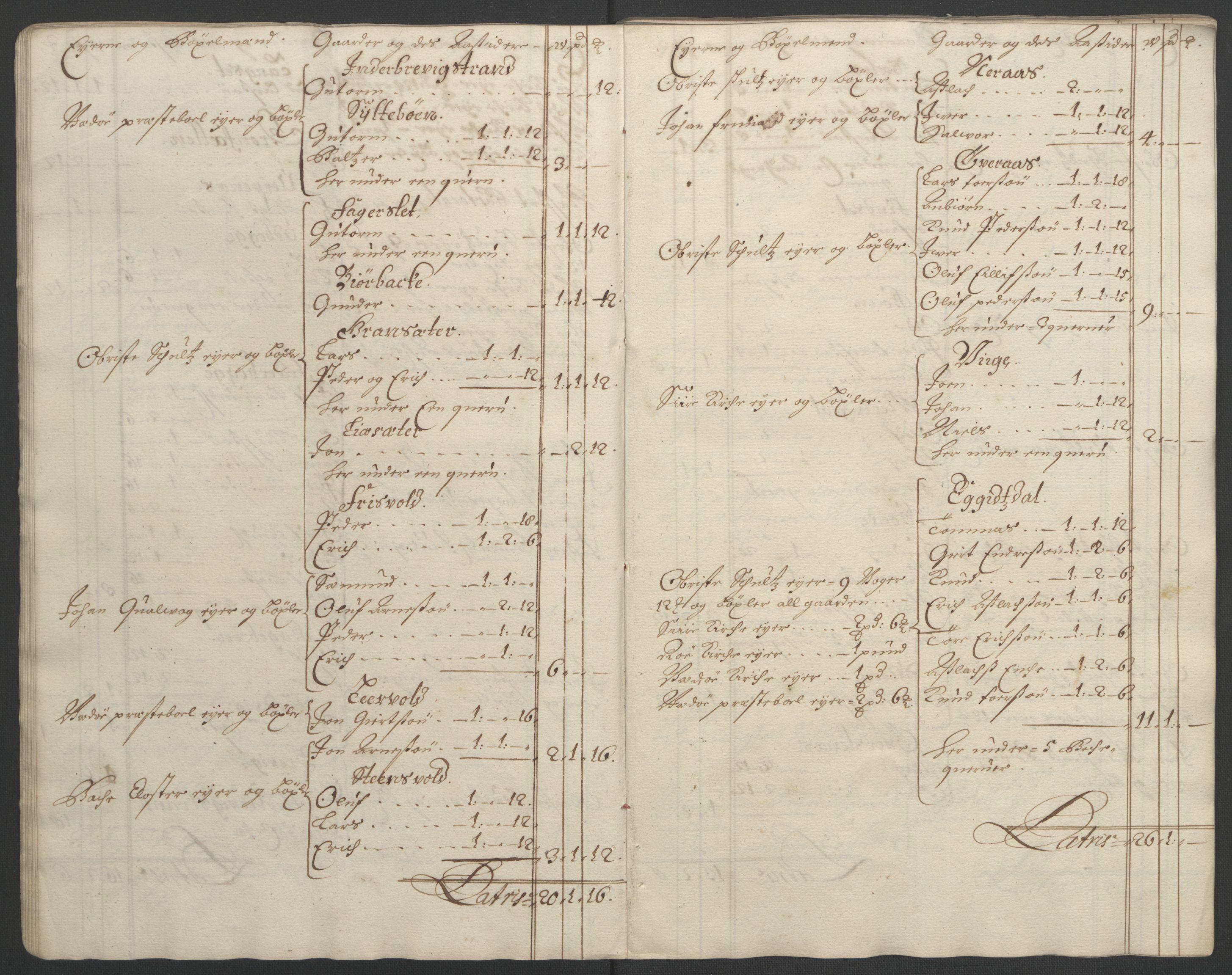 Rentekammeret inntil 1814, Reviderte regnskaper, Fogderegnskap, AV/RA-EA-4092/R55/L3649: Fogderegnskap Romsdal, 1690-1691, p. 20