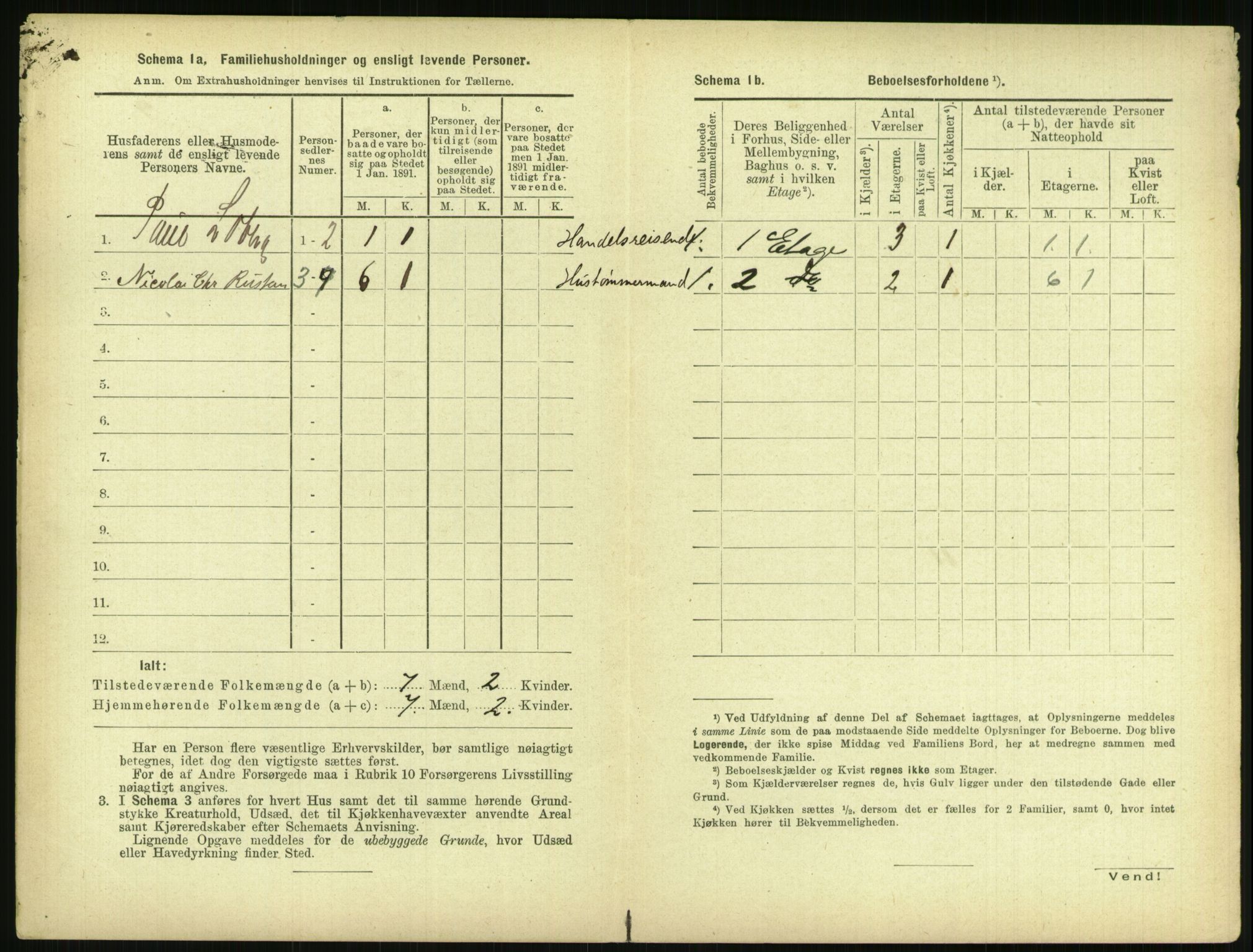 RA, 1891 census for 0806 Skien, 1891, p. 1791