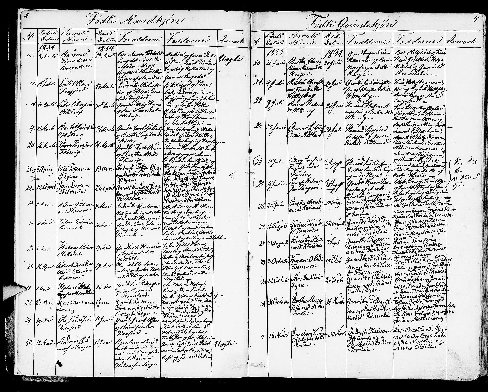 Strand sokneprestkontor, AV/SAST-A-101828/H/Ha/Haa/L0005: Parish register (official) no. A 5, 1833-1854, p. 4-5