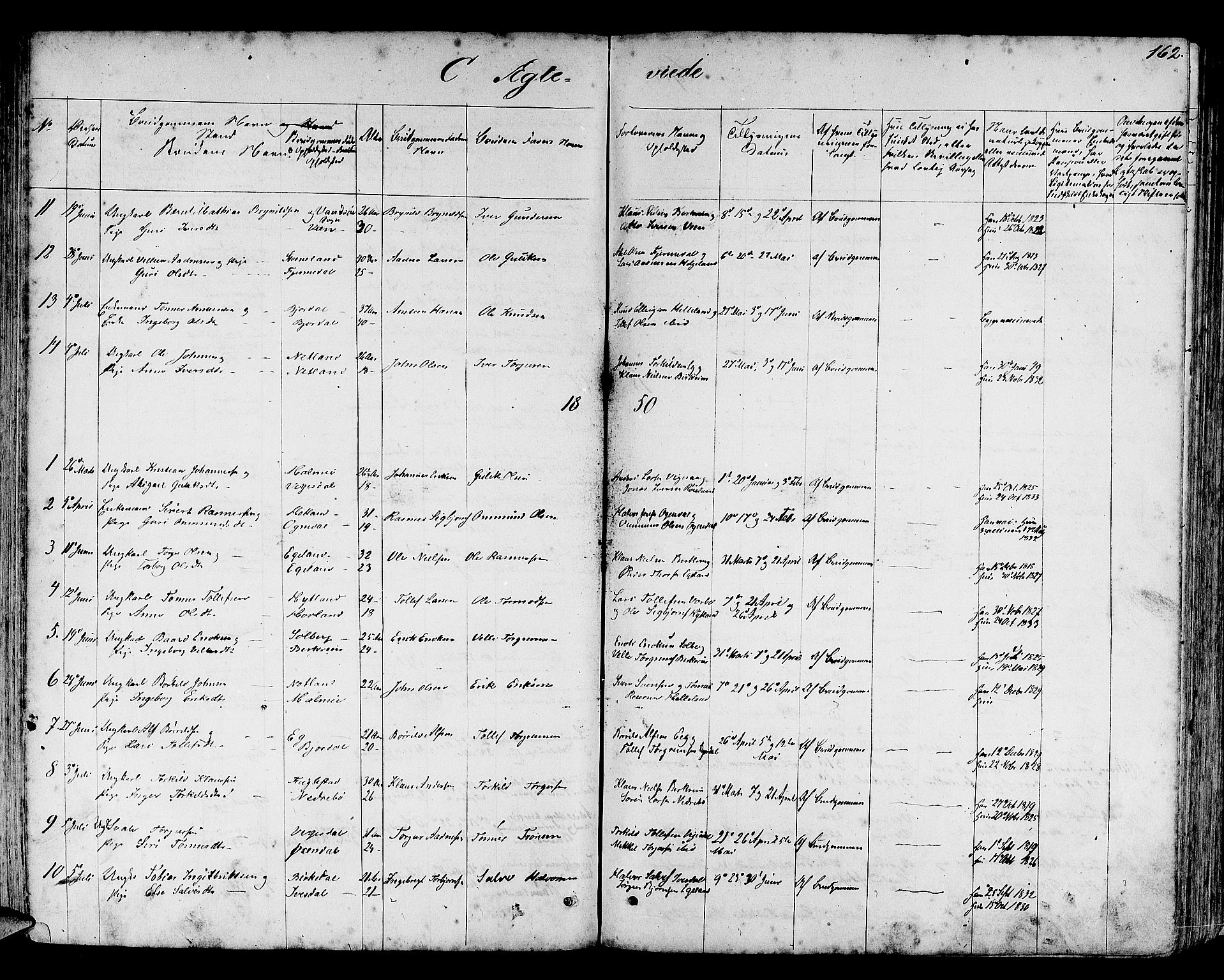 Helleland sokneprestkontor, SAST/A-101810: Parish register (copy) no. B 3, 1847-1886, p. 162