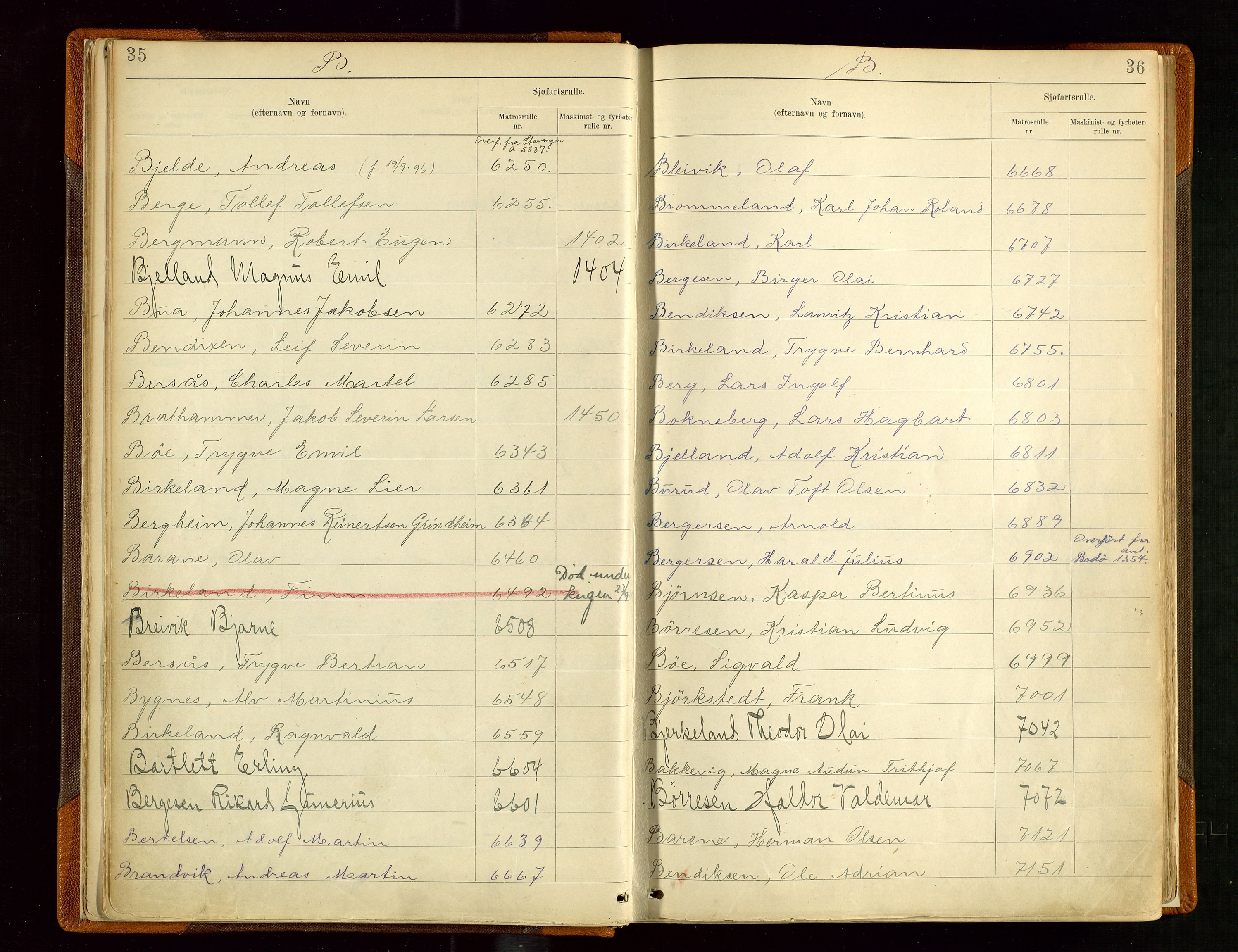 Haugesund sjømannskontor, AV/SAST-A-102007/F/Fb/Fba/L0004: Navneregister med henvisning til rullenummer (etternavn) Haugesund krets, 1860-1948, p. 35-36
