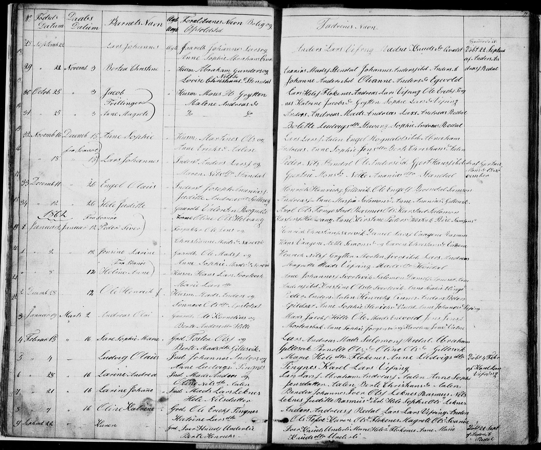 Førde sokneprestembete, SAB/A-79901/H/Hab: Parish register (copy) no. E 0, 1853-1880, p. 17
