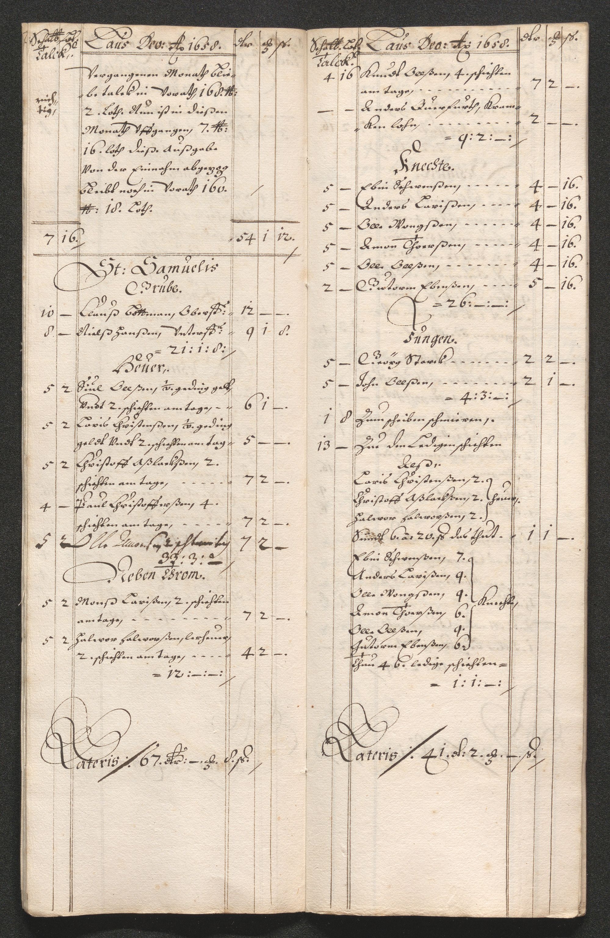 Kongsberg Sølvverk 1623-1816, SAKO/EA-3135/001/D/Dc/Dcd/L0033: Utgiftsregnskap for gruver m.m. , 1658, p. 397