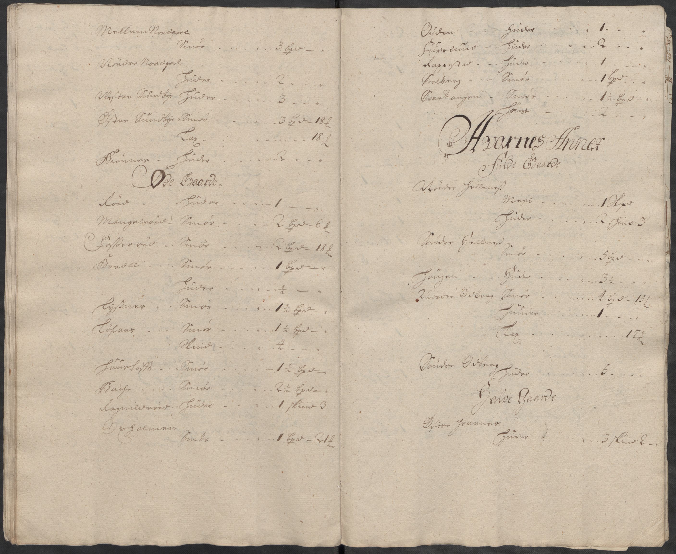 Rentekammeret inntil 1814, Reviderte regnskaper, Fogderegnskap, RA/EA-4092/R33/L1988: Fogderegnskap Larvik grevskap, 1718, p. 31