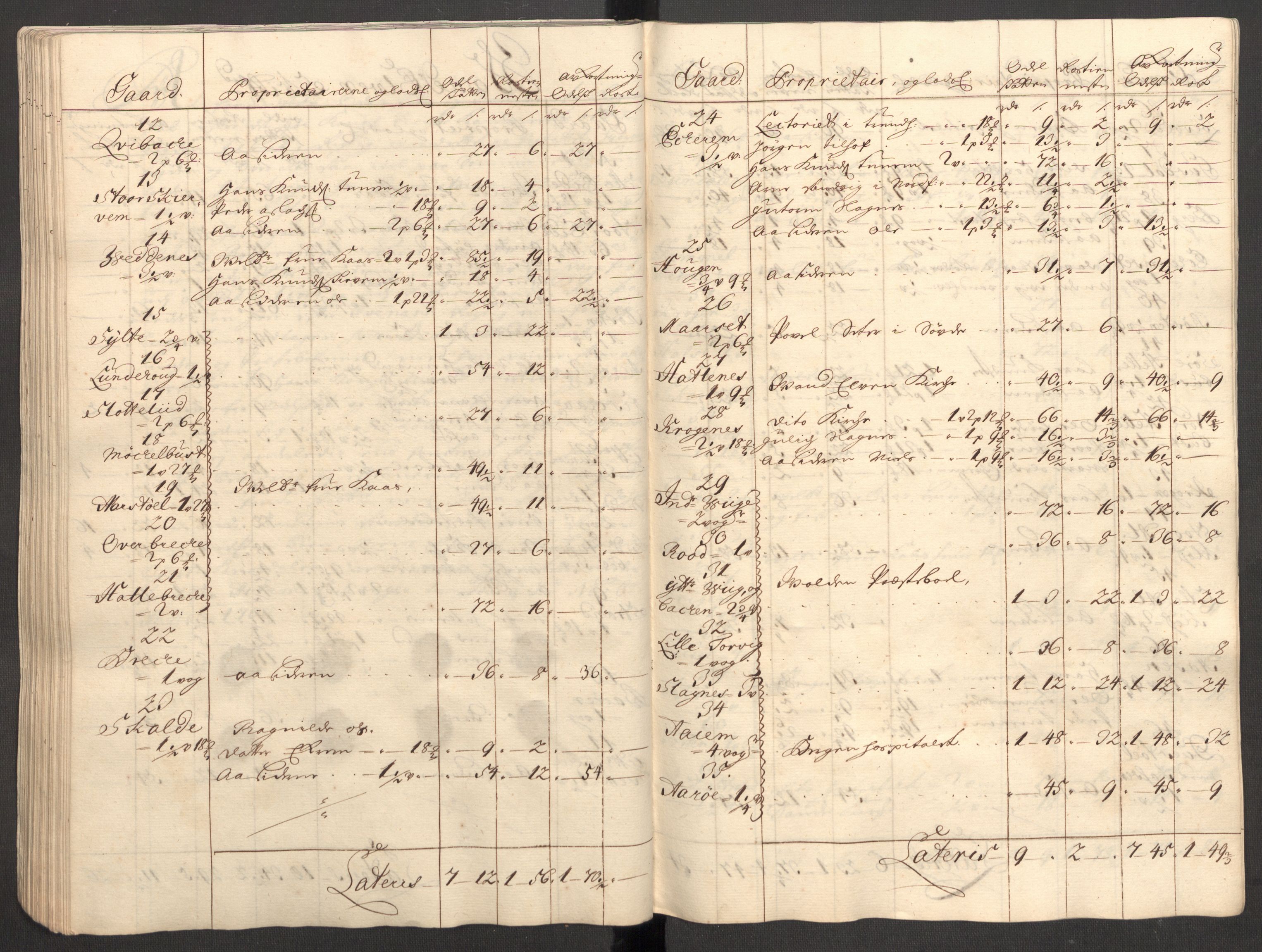 Rentekammeret inntil 1814, Reviderte regnskaper, Fogderegnskap, AV/RA-EA-4092/R54/L3559: Fogderegnskap Sunnmøre, 1702-1703, p. 320