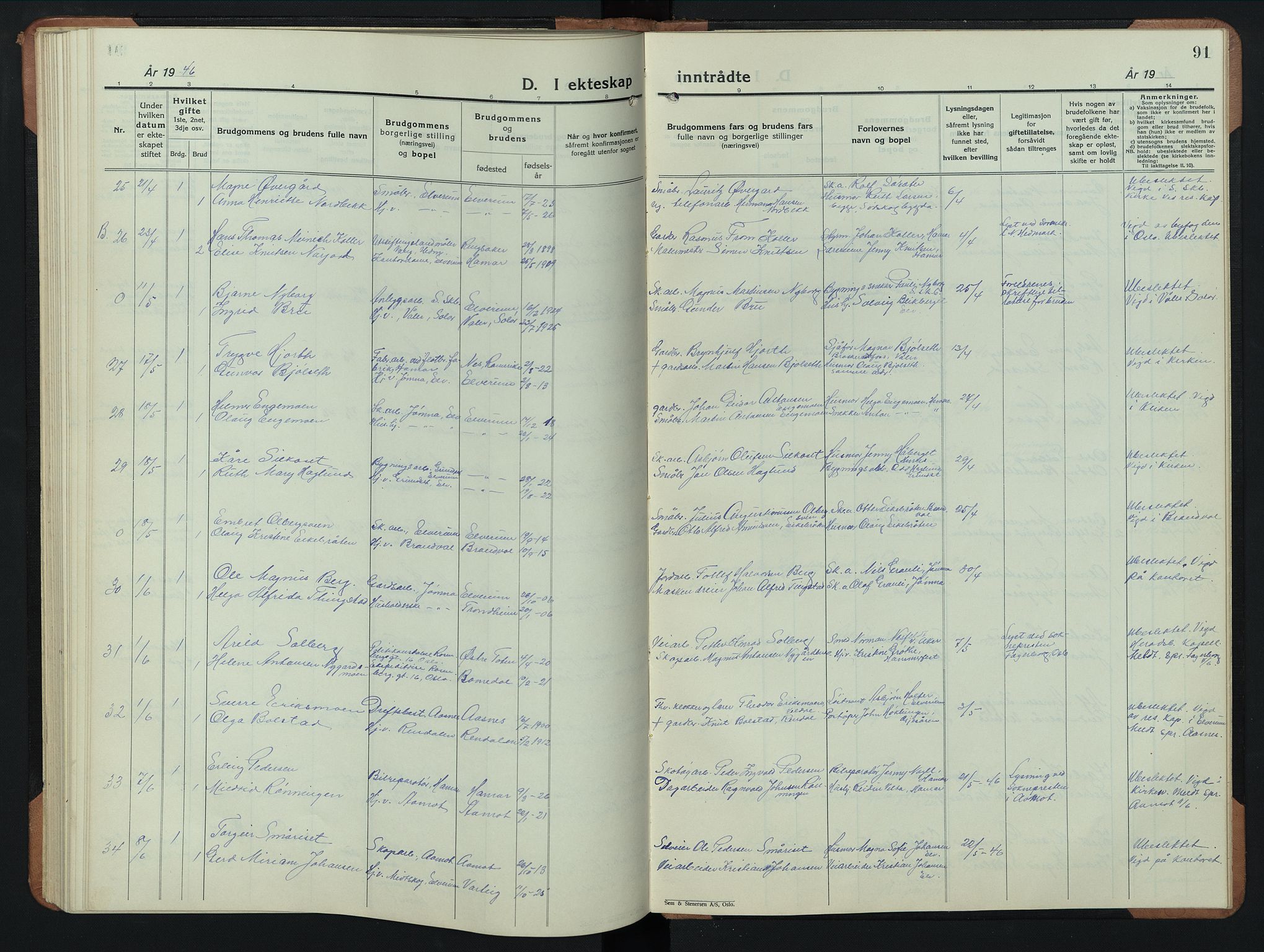 Elverum prestekontor, AV/SAH-PREST-044/H/Ha/Hab/L0033: Parish register (copy) no. 33, 1934-1947, p. 91