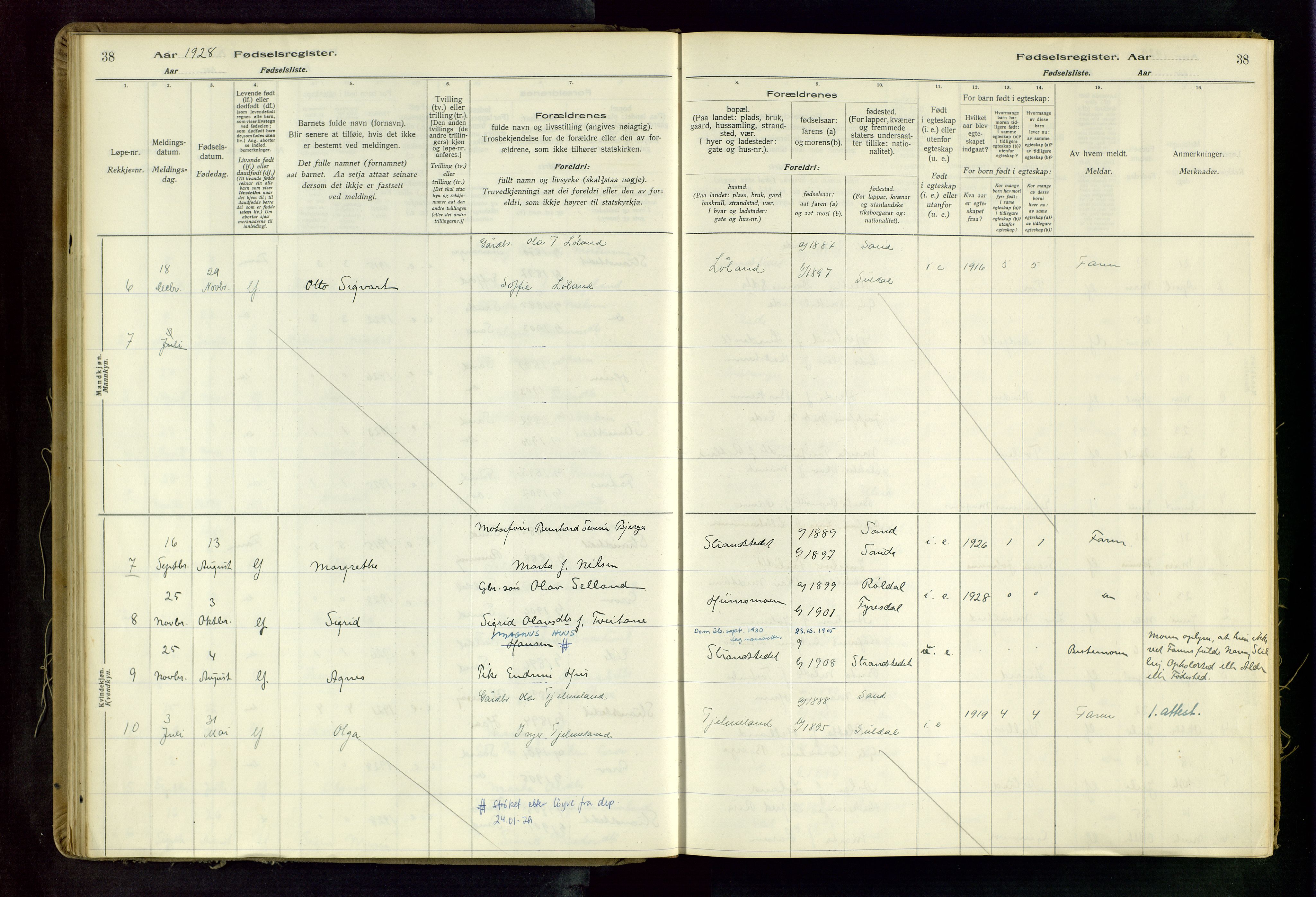 Suldal sokneprestkontor, SAST/A-101845/03/A/L0001: Birth register no. 1, 1916-1982, p. 38