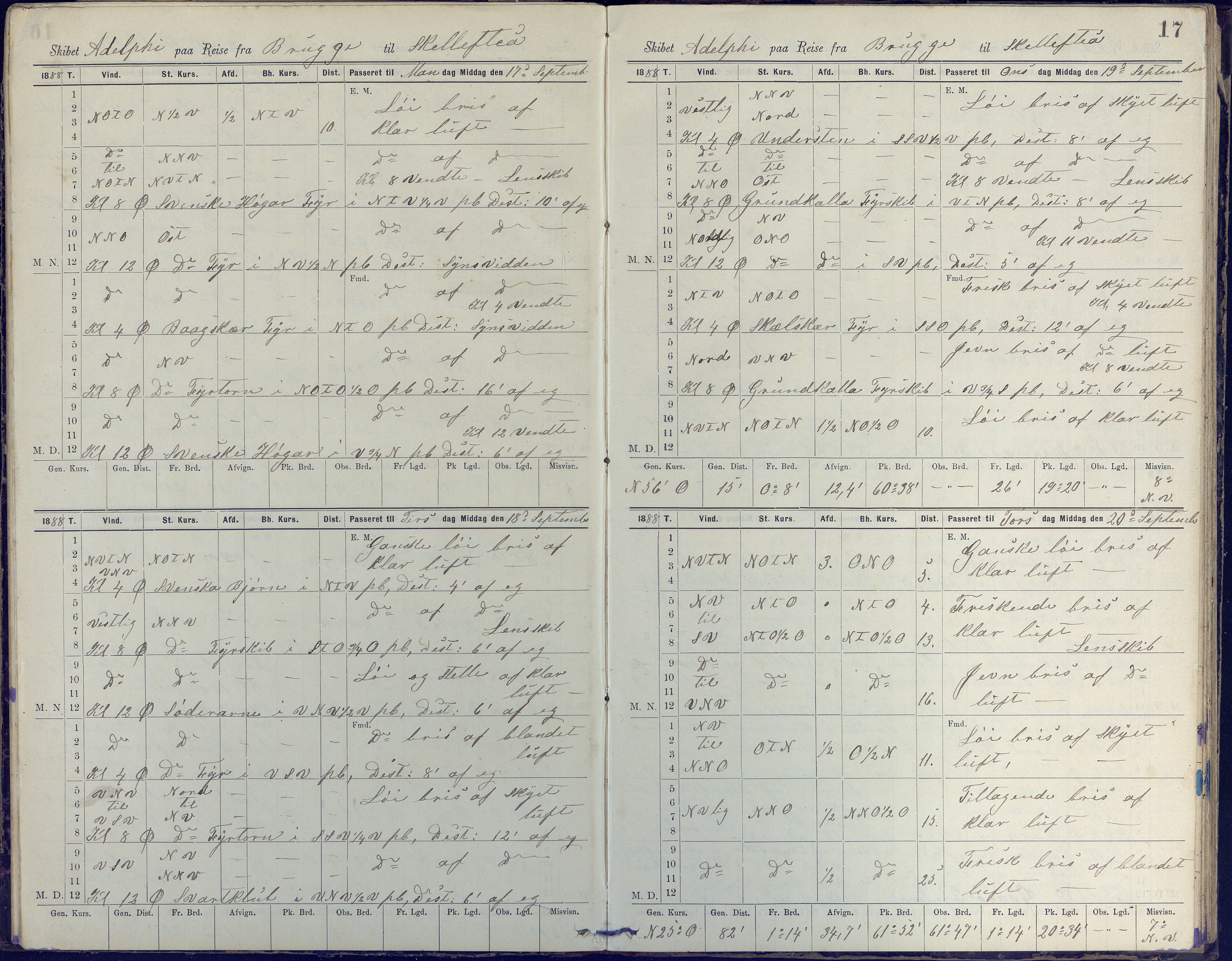 Fartøysarkivet, AAKS/PA-1934/F/L0002/0020: Flere fartøy (se mappenivå) / Adolphi (skonnert), 1888-1891, p. 17