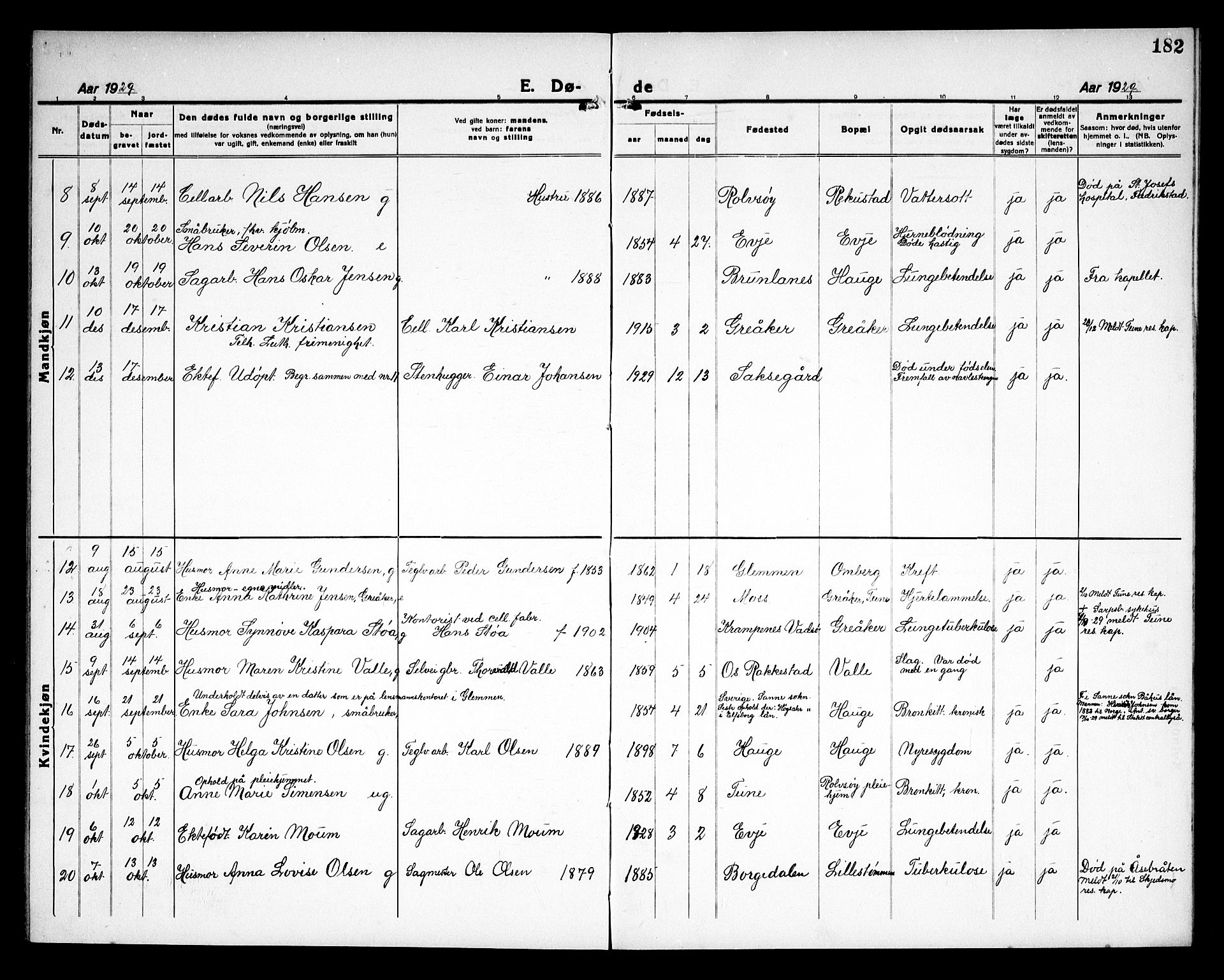 Rolvsøy prestekontor Kirkebøker, AV/SAO-A-2004/G/Ga/L0002: Parish register (copy) no. 2, 1920-1935, p. 182