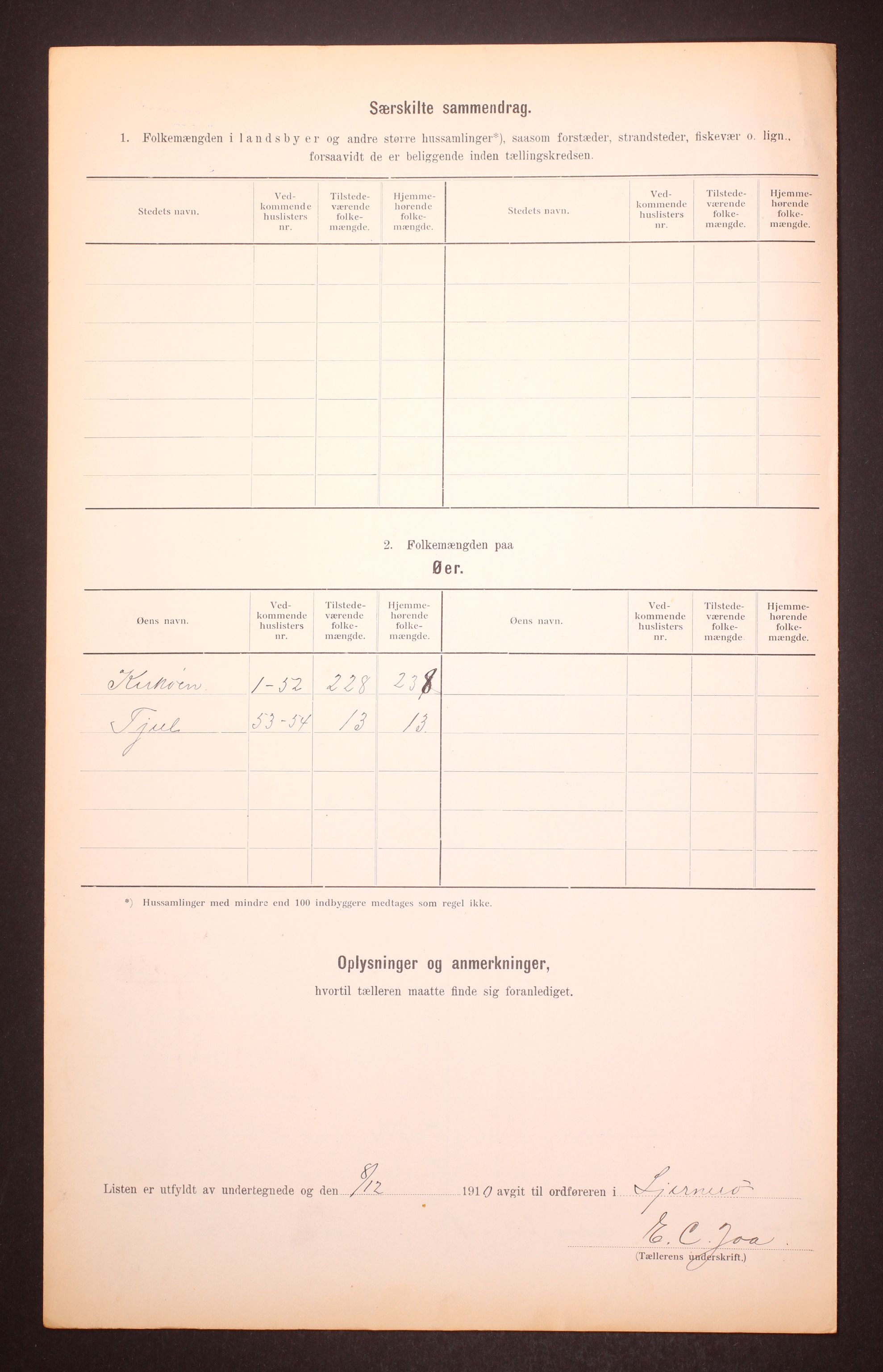 RA, 1910 census for Sjernarøy, 1910, p. 6