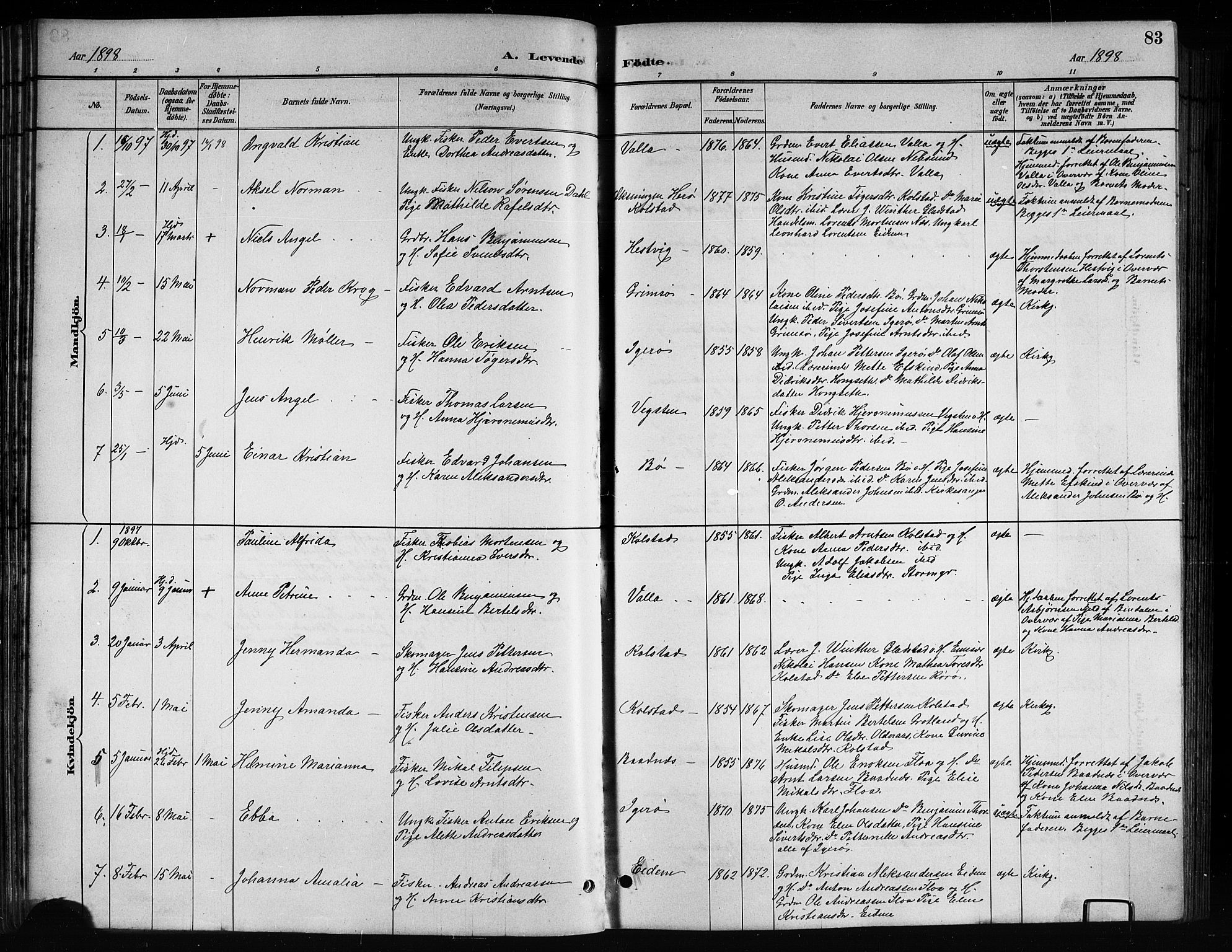 Ministerialprotokoller, klokkerbøker og fødselsregistre - Nordland, AV/SAT-A-1459/816/L0253: Parish register (copy) no. 816C03, 1886-1905, p. 83