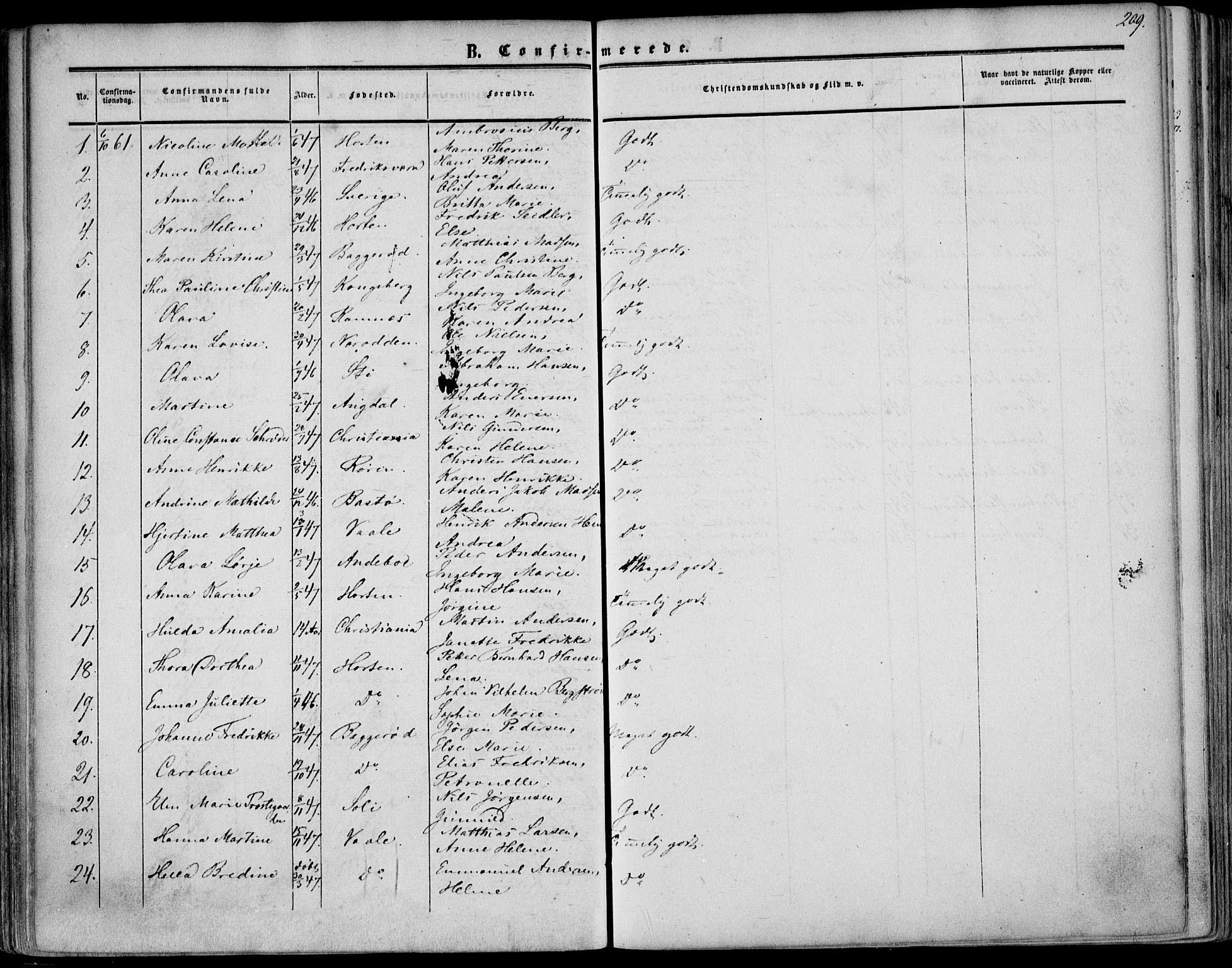 Borre kirkebøker, AV/SAKO-A-338/F/Fa/L0006: Parish register (official) no. I 6, 1852-1862, p. 209